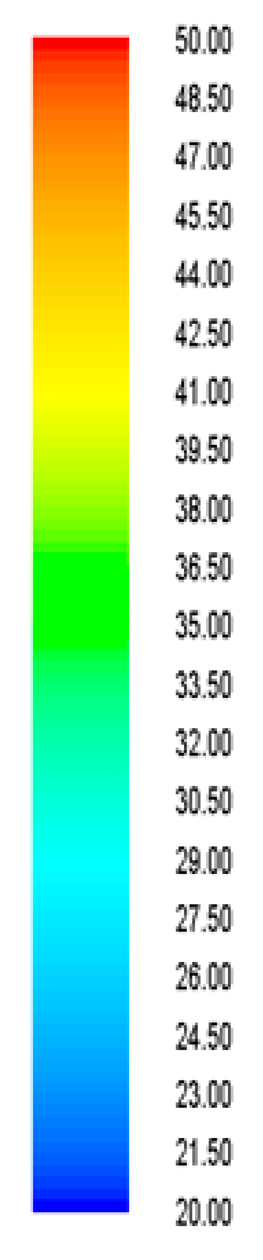 Fluids 09 00145 i026