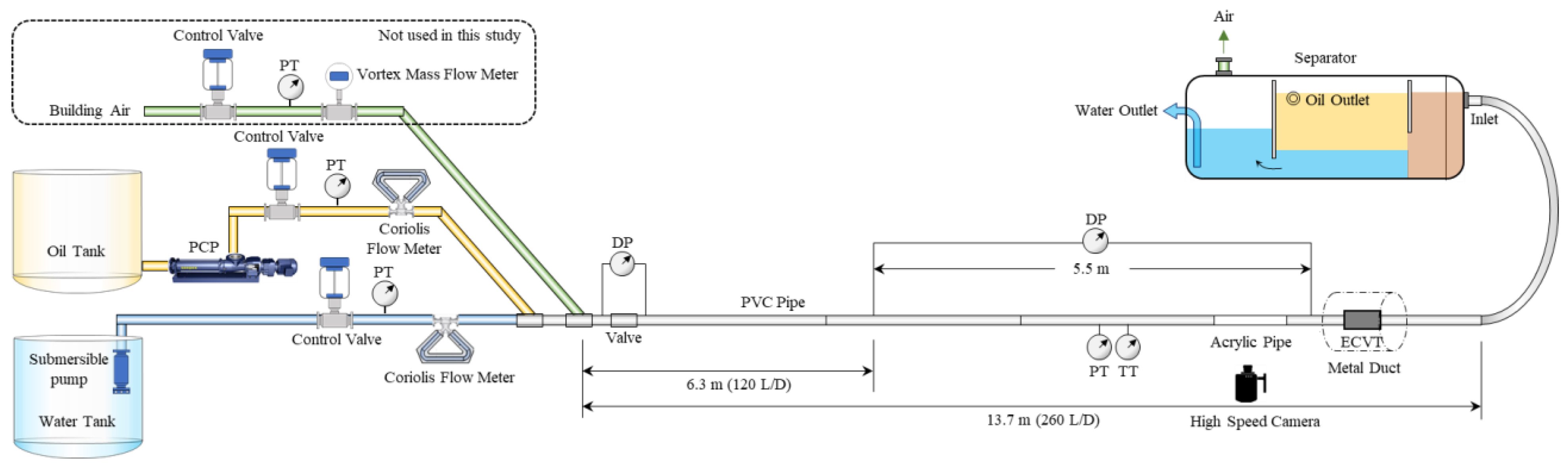 Fluids 09 00146 g001