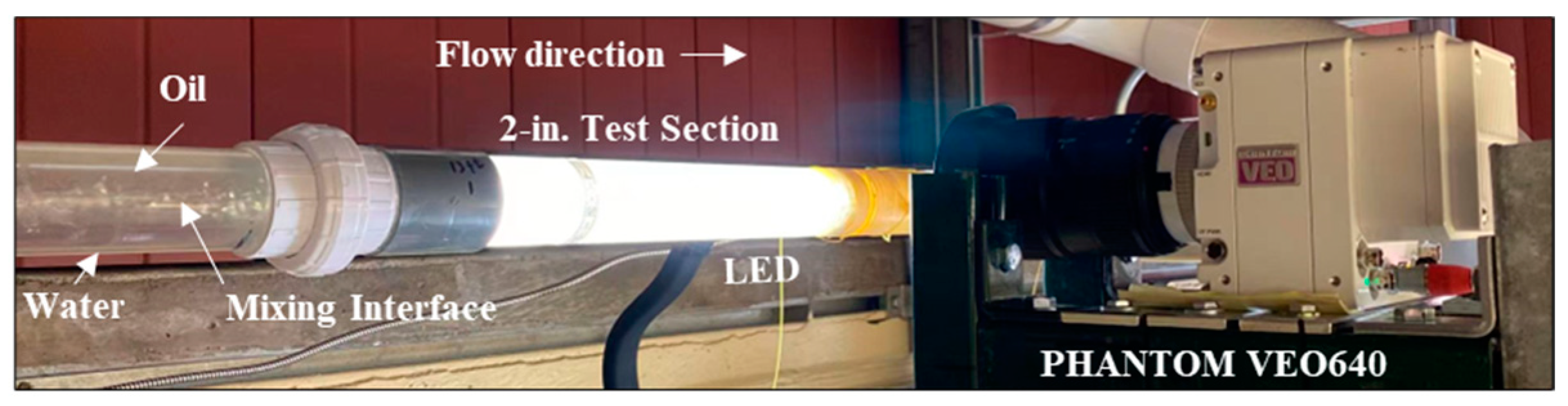 Fluids 09 00146 g002