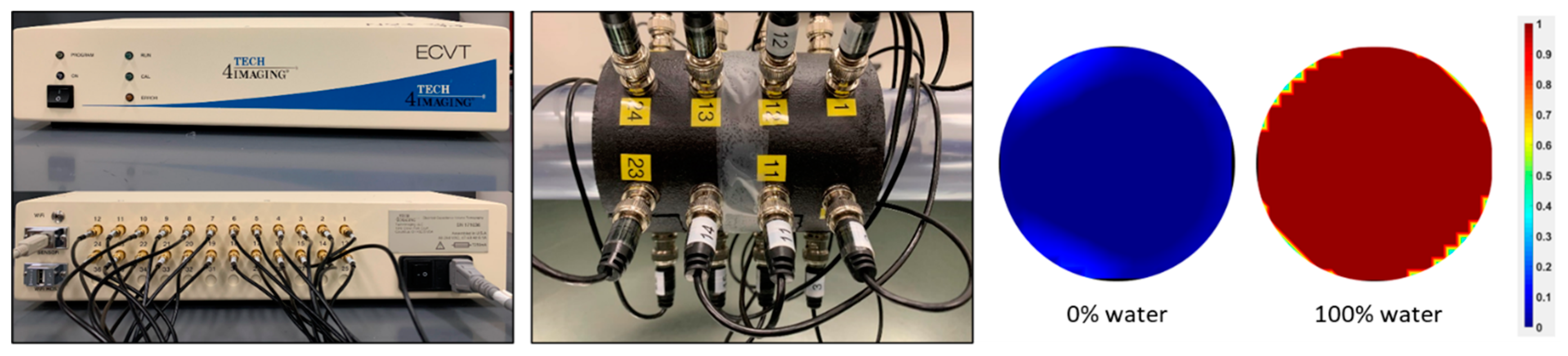 Fluids 09 00146 g003