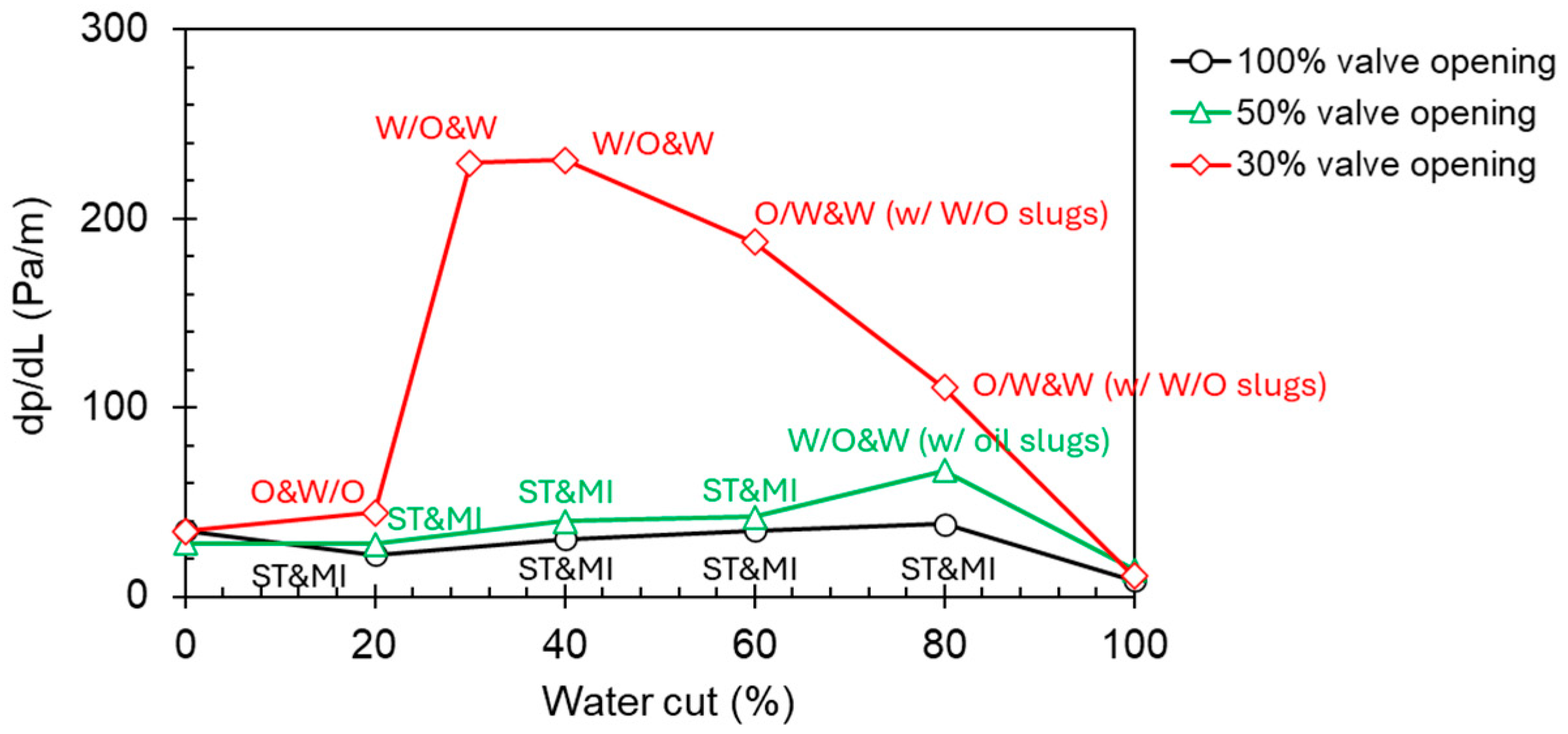 Fluids 09 00146 g013