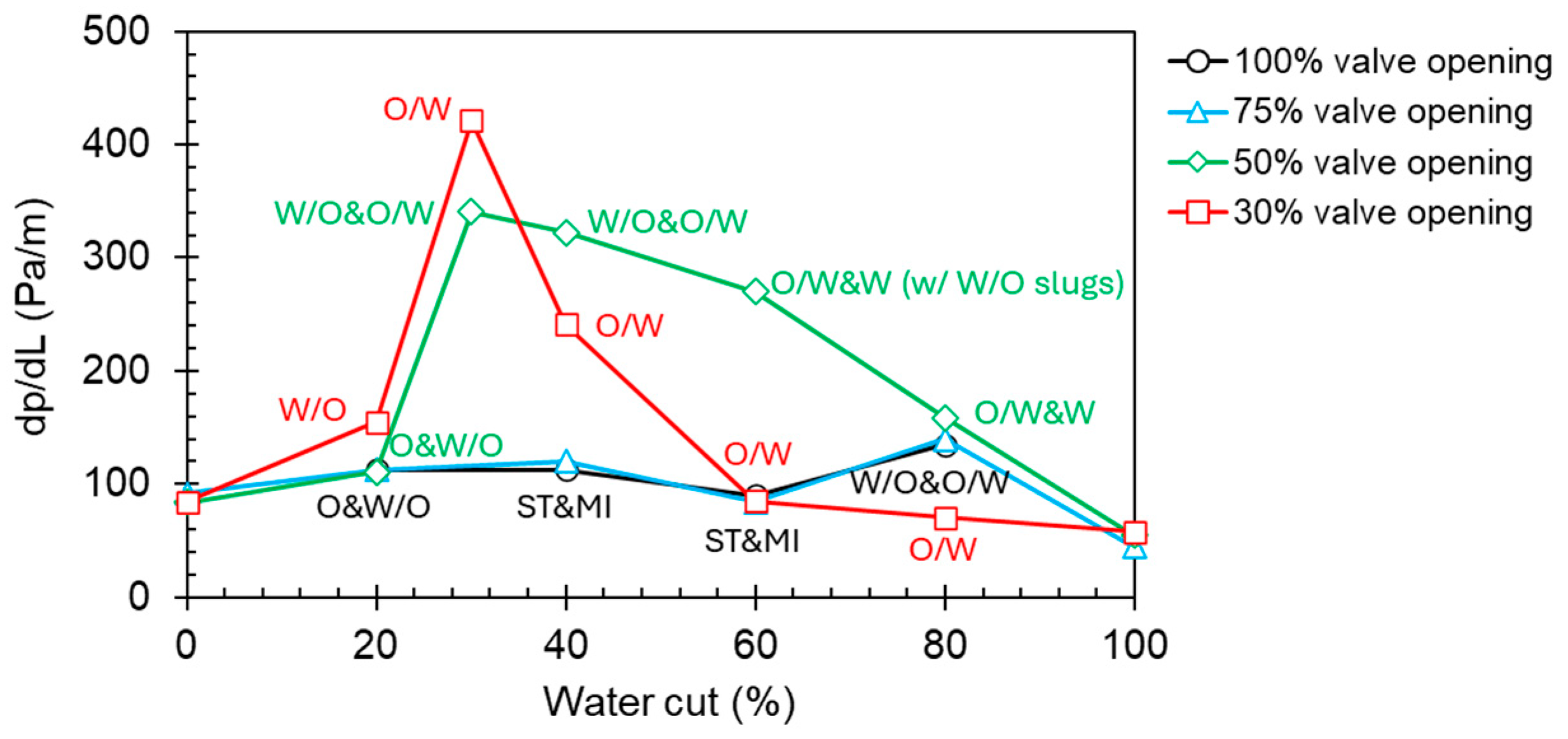 Fluids 09 00146 g019
