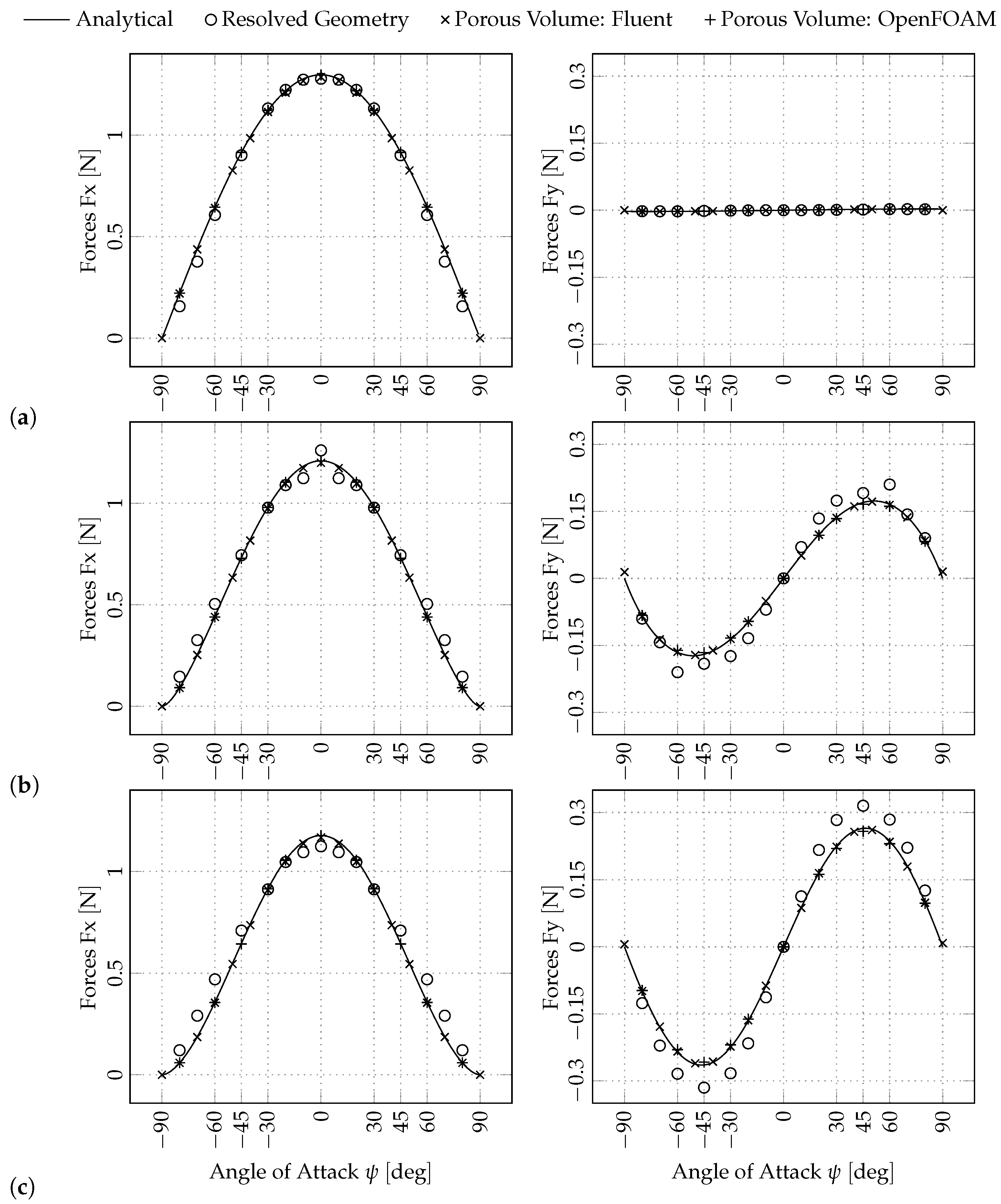 Fluids 09 00147 g005