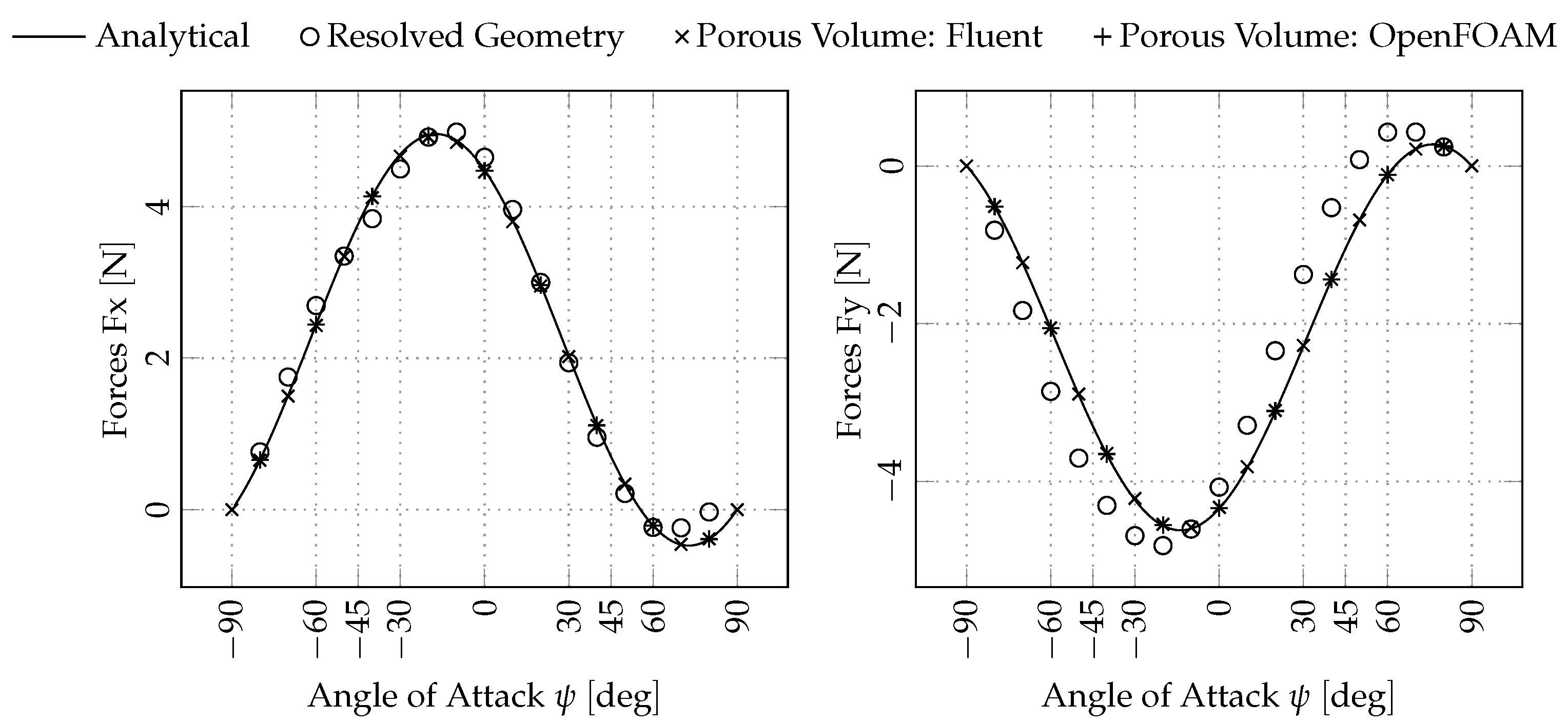 Fluids 09 00147 g006