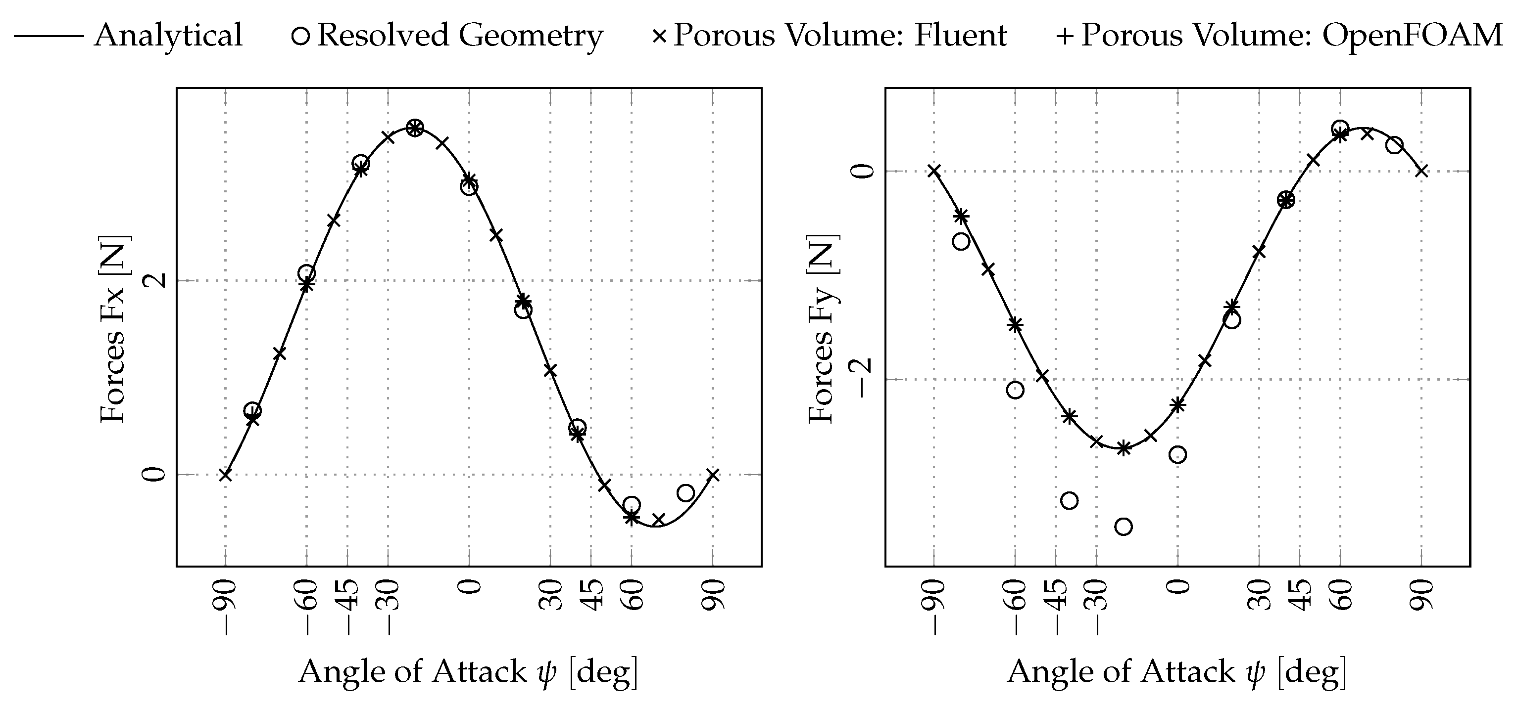 Fluids 09 00147 g007