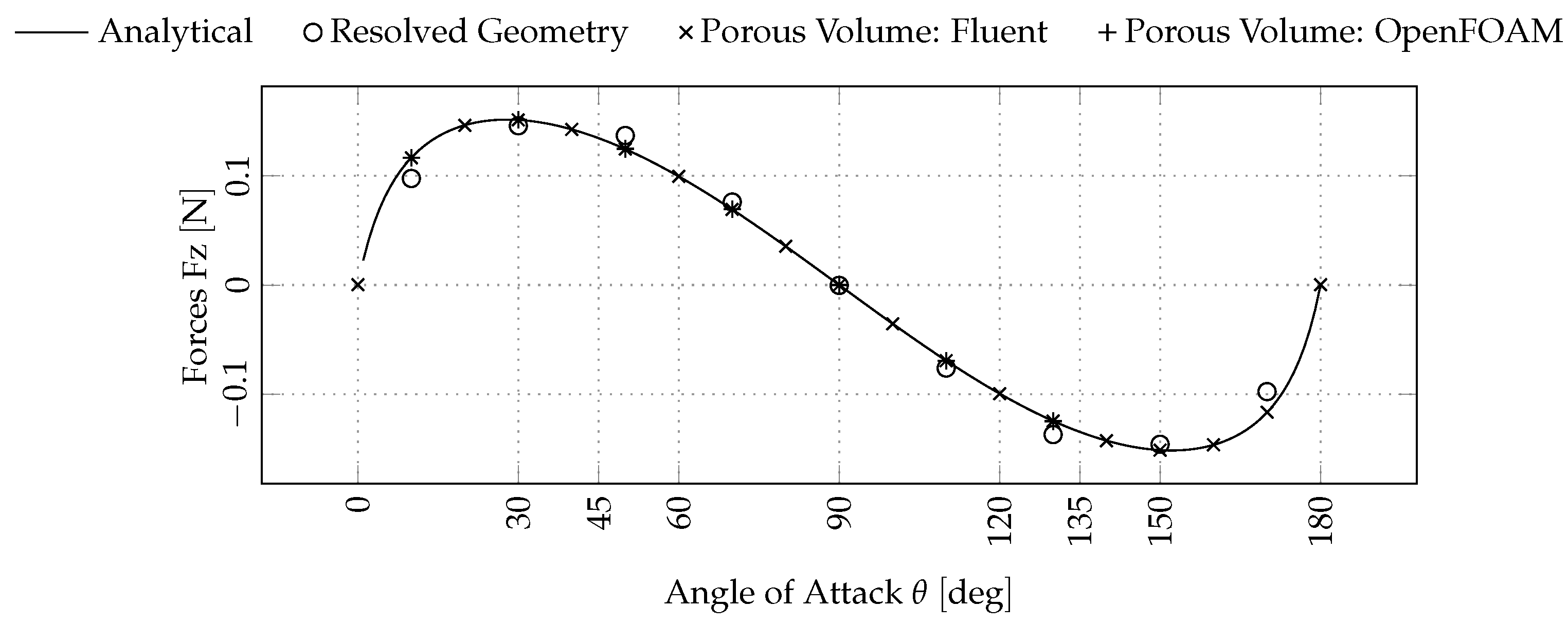 Fluids 09 00147 g008