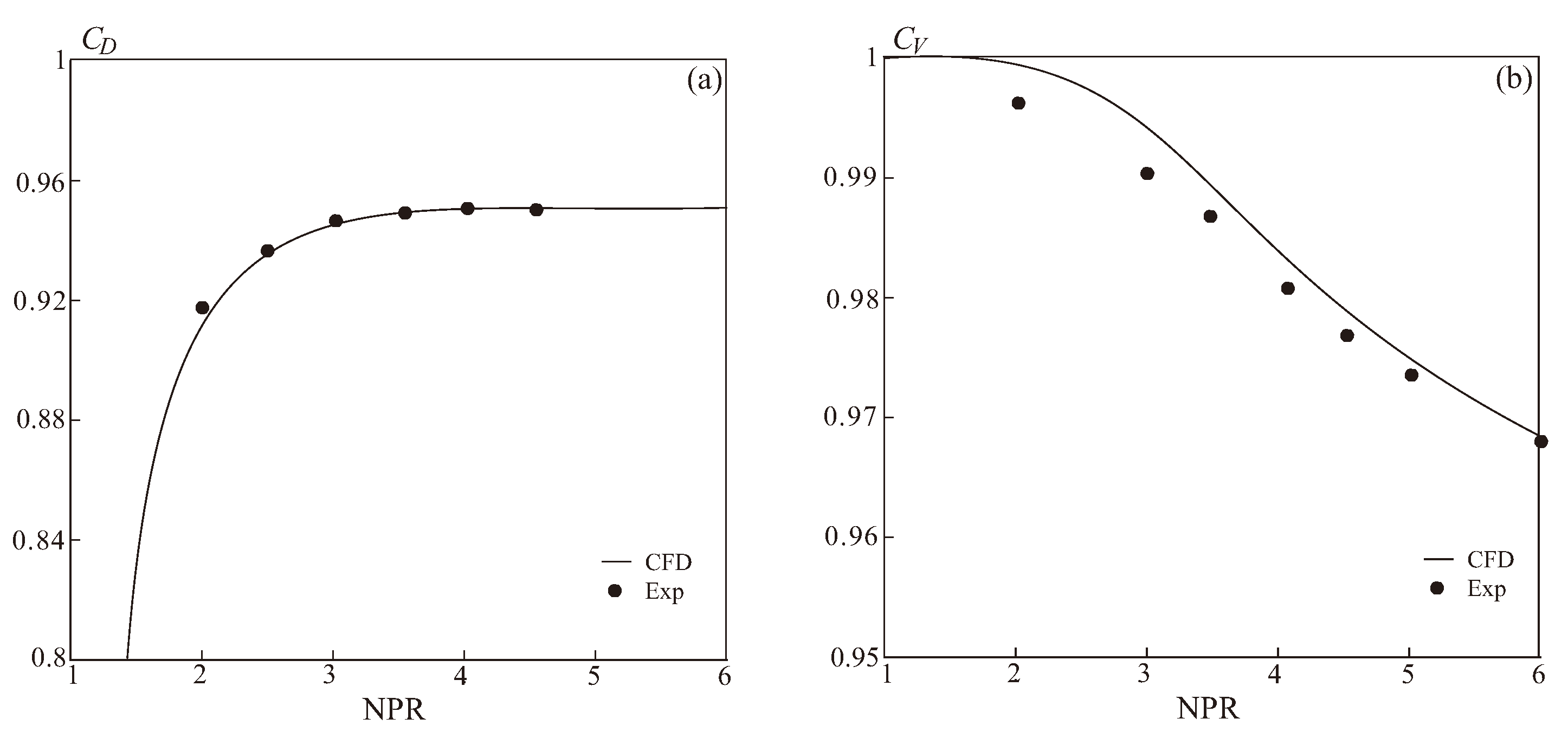 Fluids 09 00148 g014