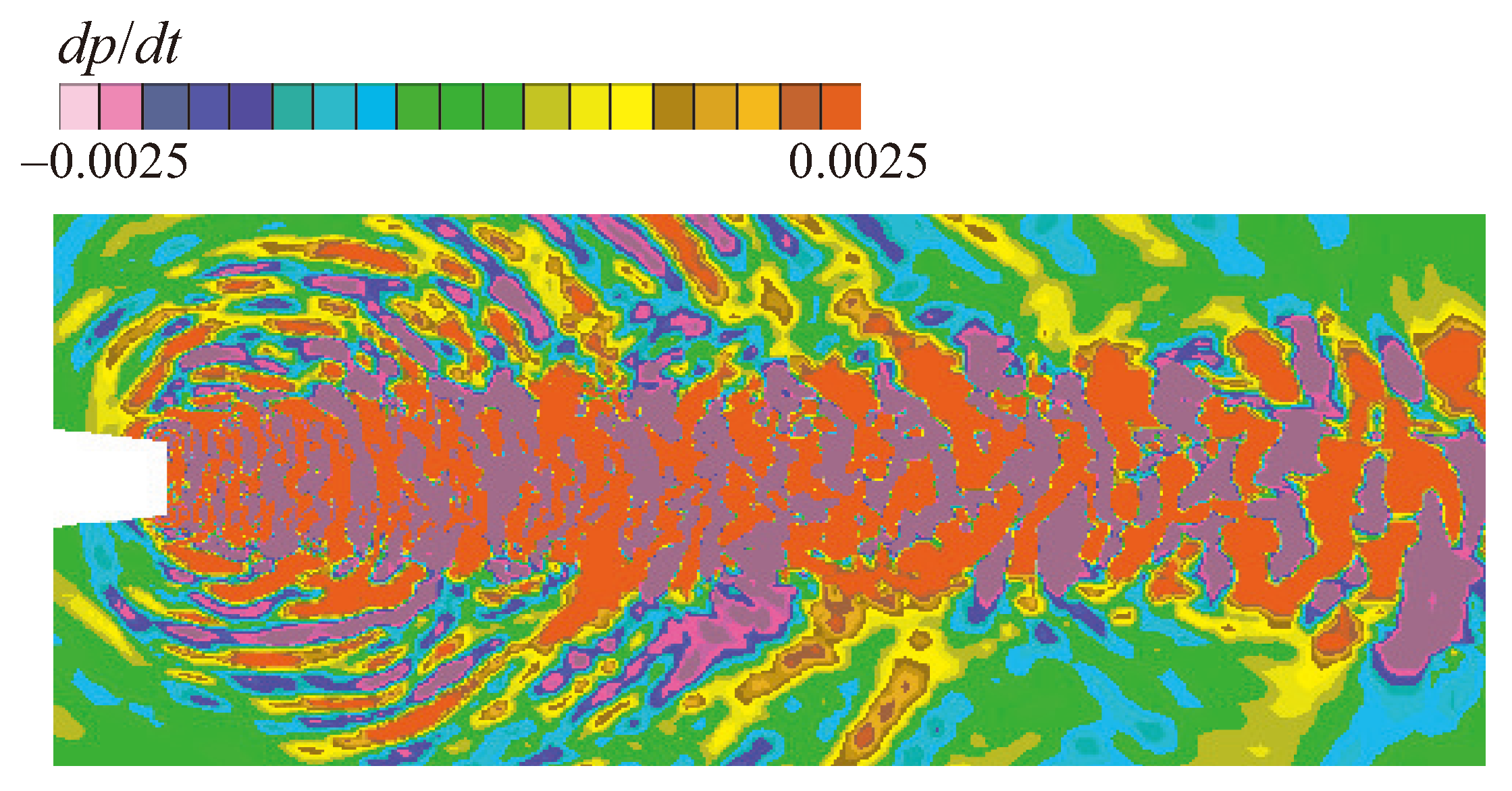Fluids 09 00148 g017