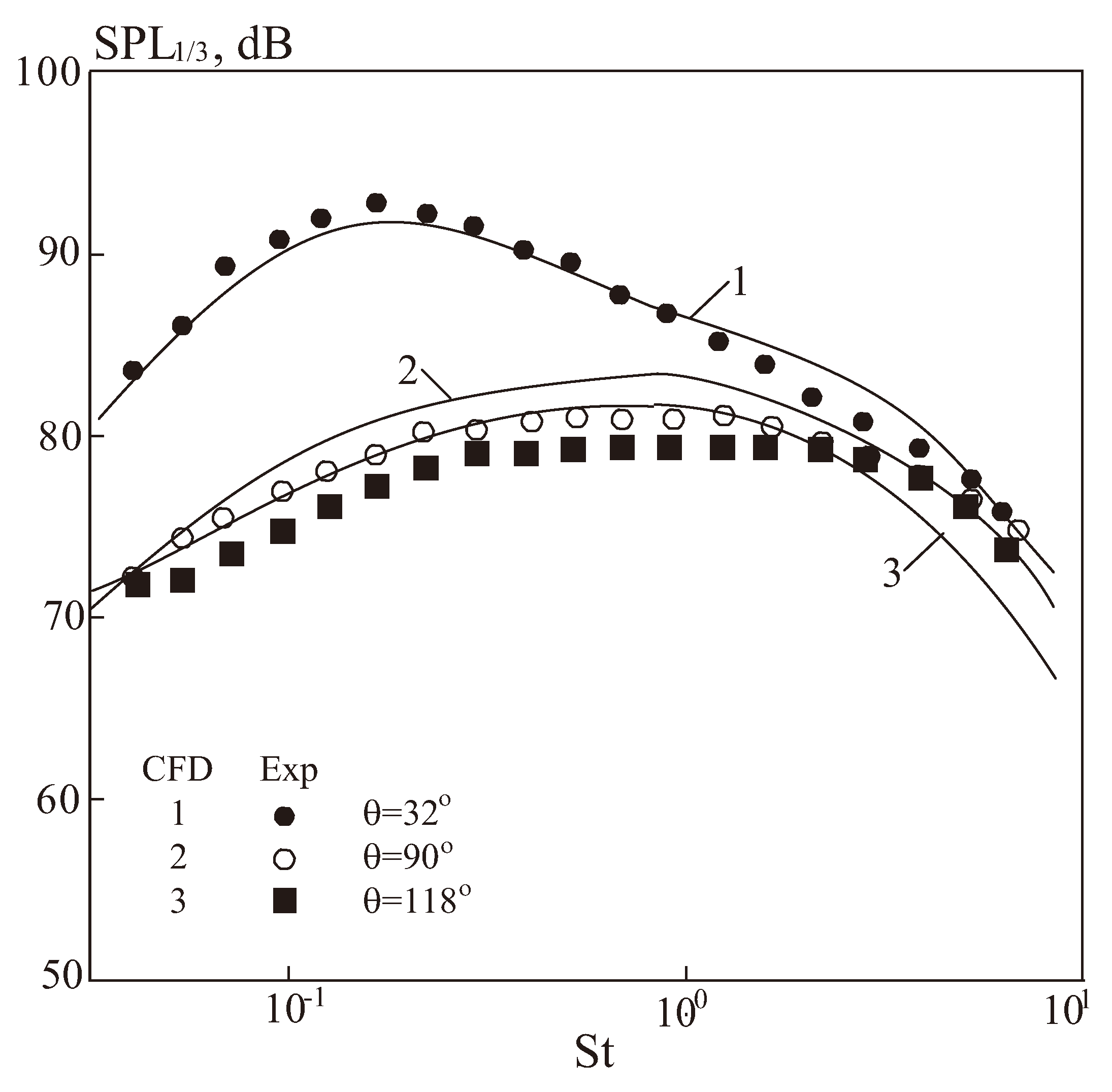 Fluids 09 00148 g018
