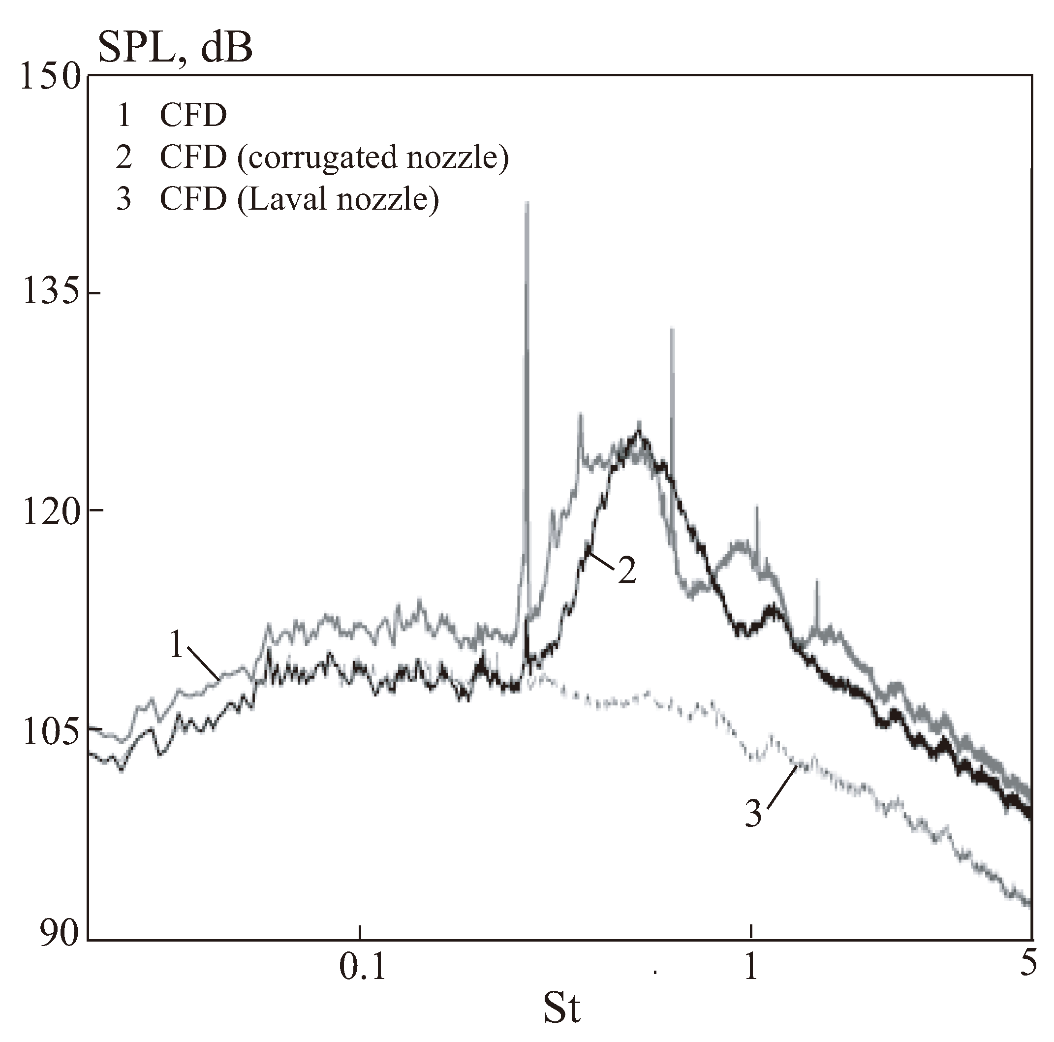 Fluids 09 00148 g022