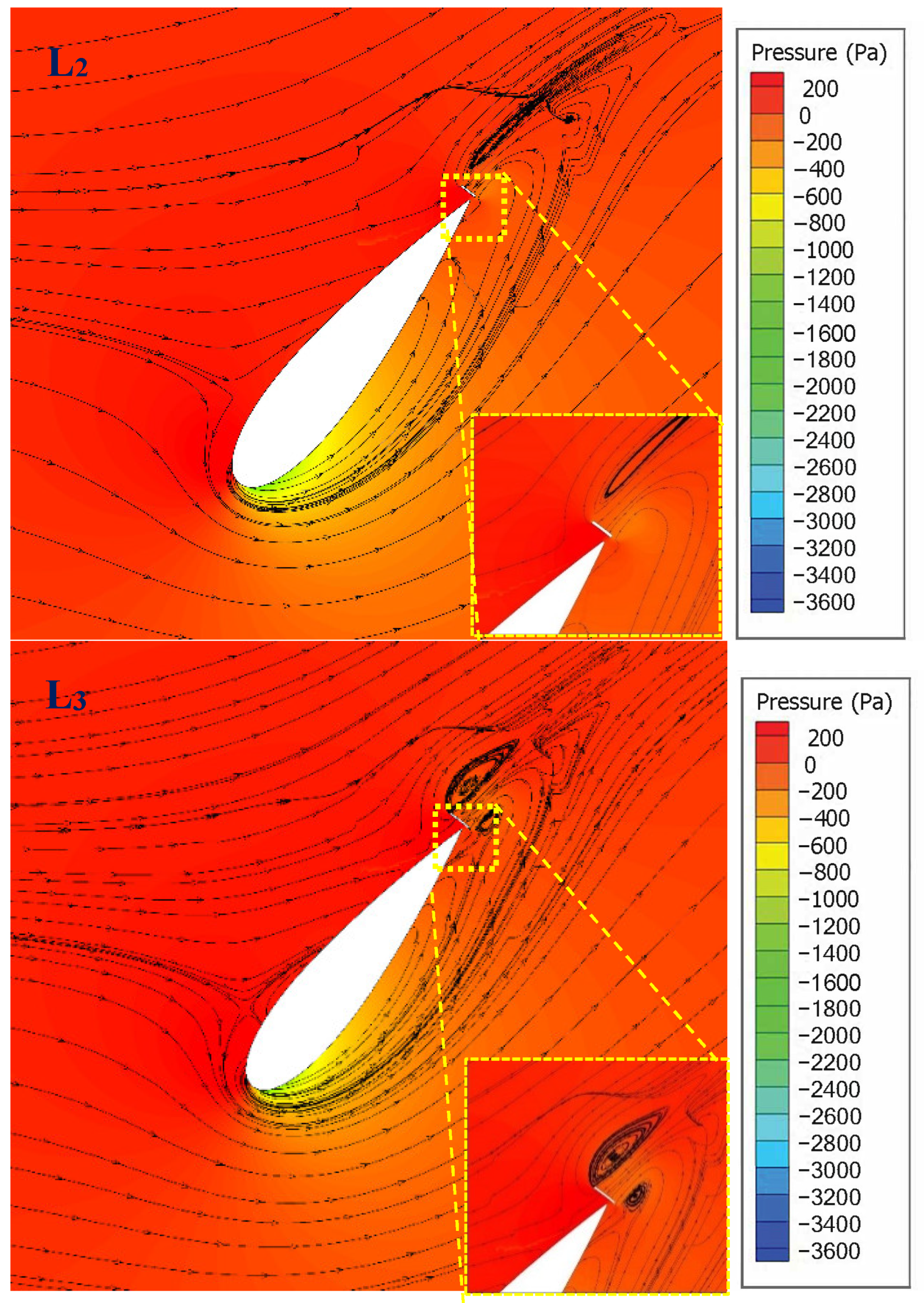 Fluids 09 00150 g019b Fluids 09 00150 g019b
