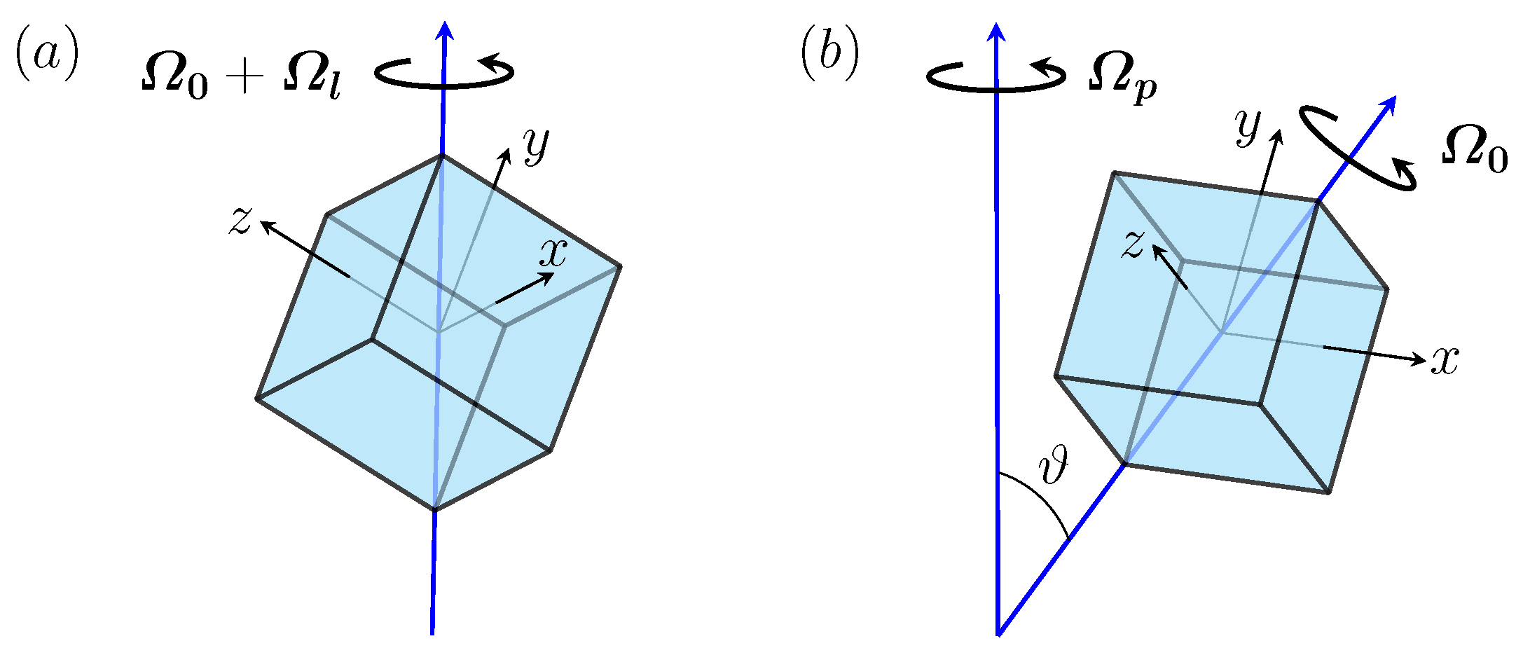 Fluids 09 00151 g001 Fluids 09 00151 g001