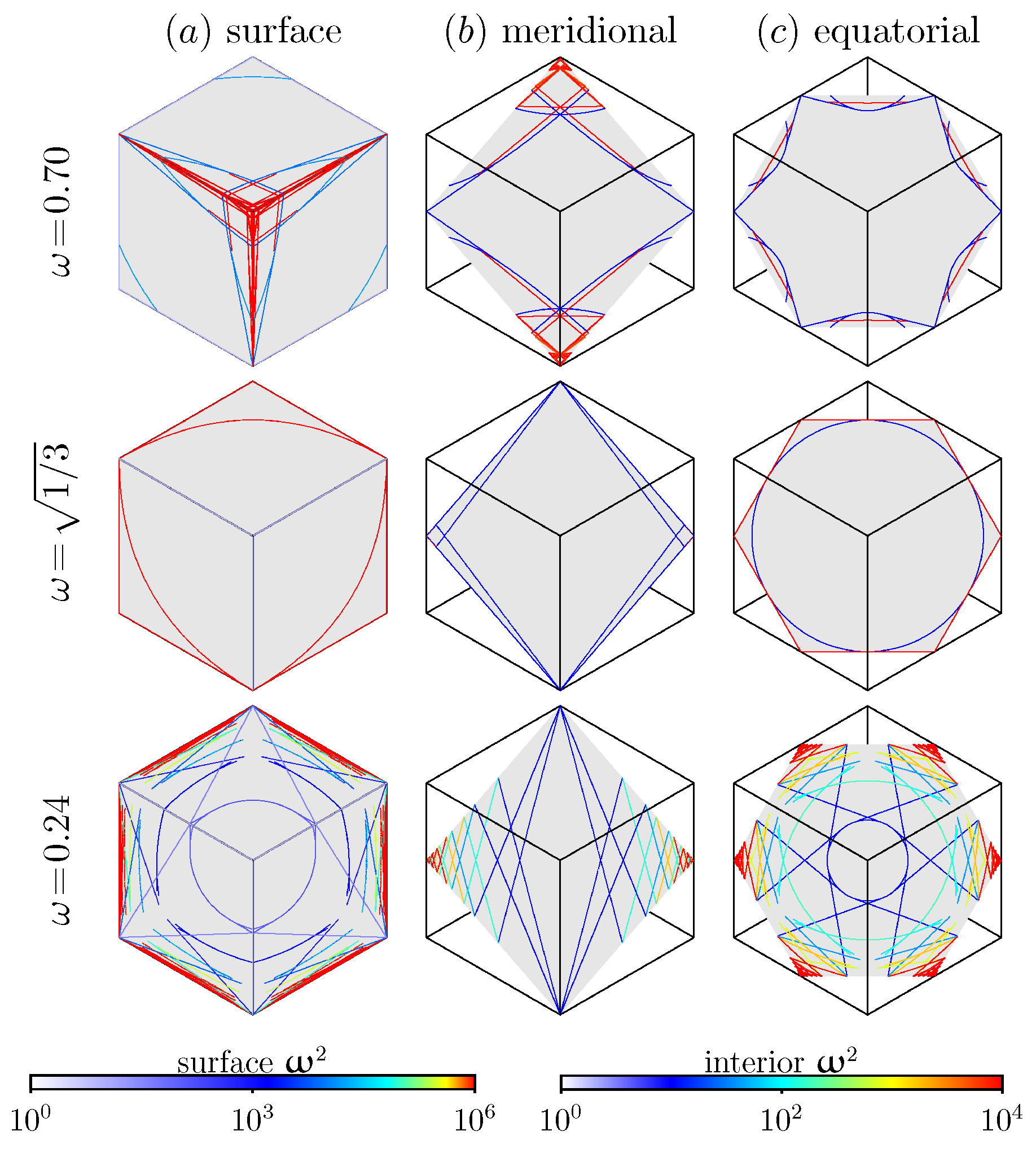 Fluids 09 00151 g002 Fluids 09 00151 g002