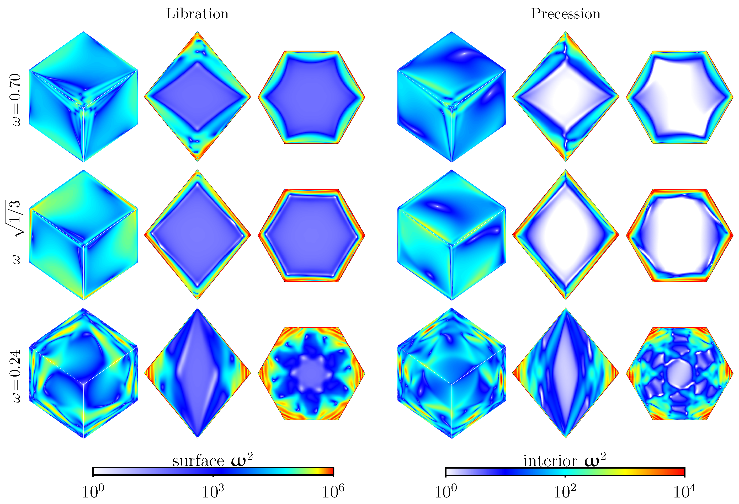 Fluids 09 00151 g003 Fluids 09 00151 g003