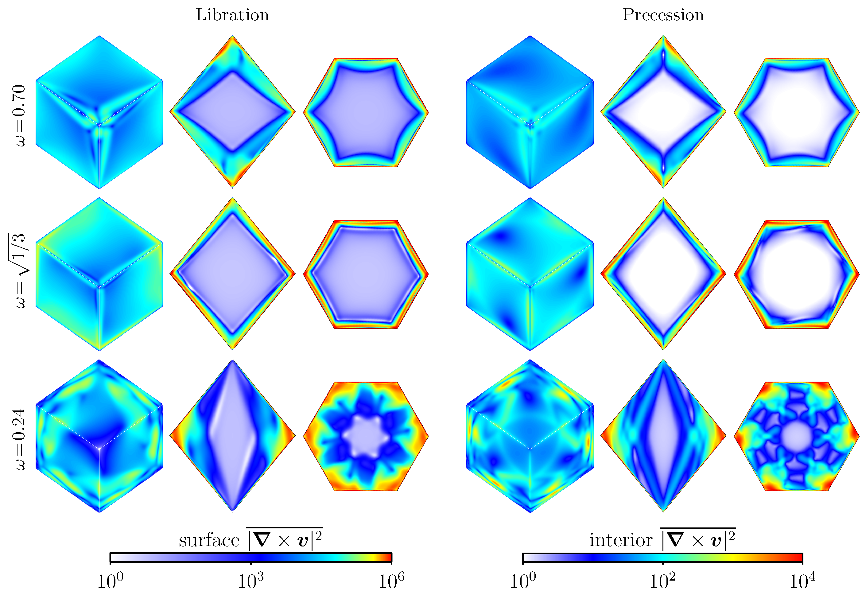 Fluids 09 00151 g004 Fluids 09 00151 g004