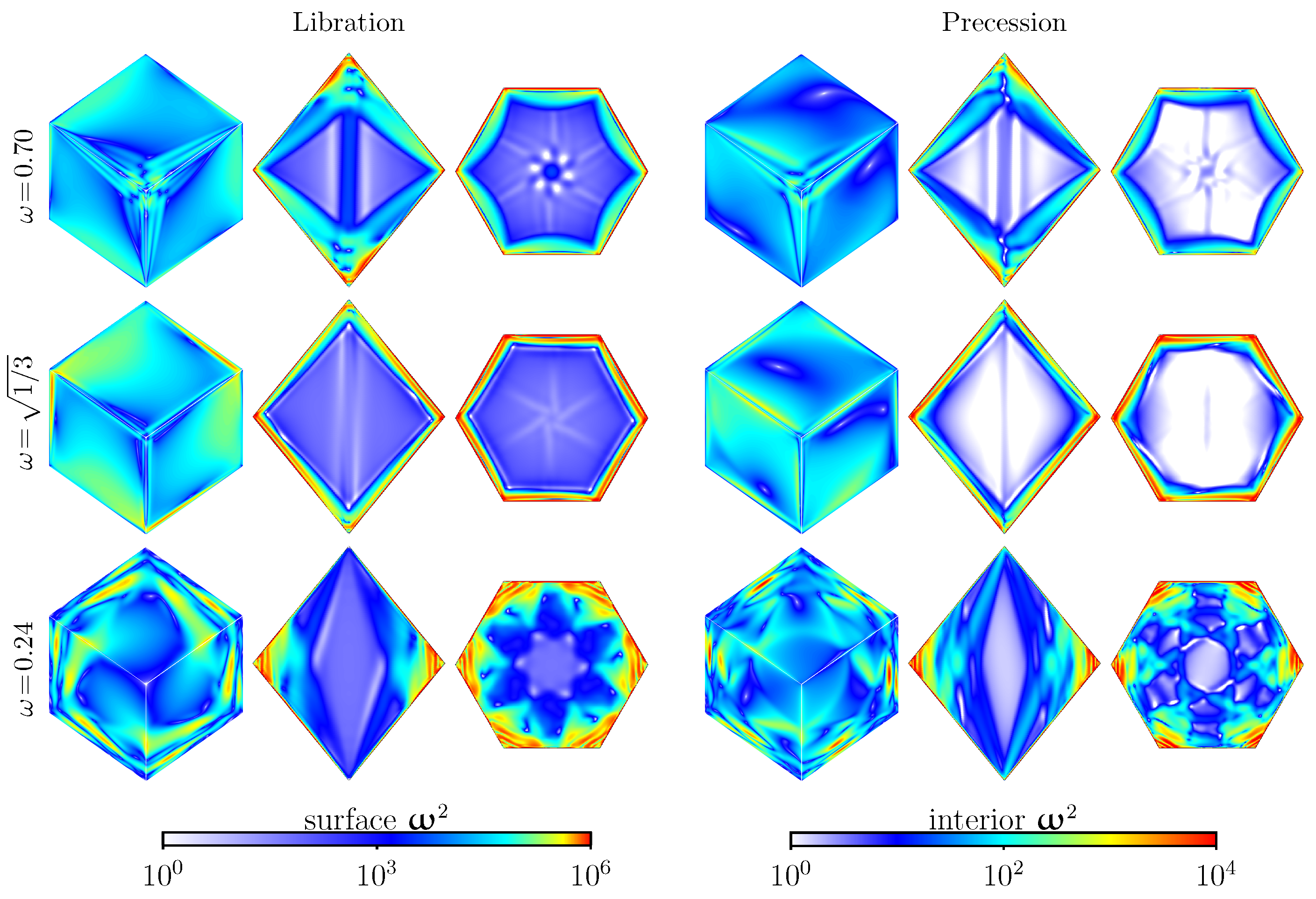 Fluids 09 00151 g005 Fluids 09 00151 g005