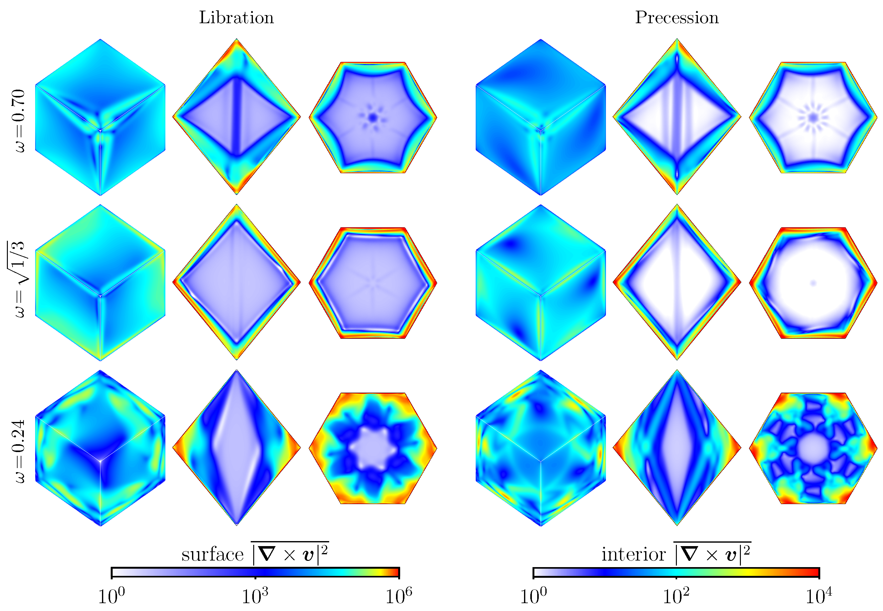 Fluids 09 00151 g006 Fluids 09 00151 g006