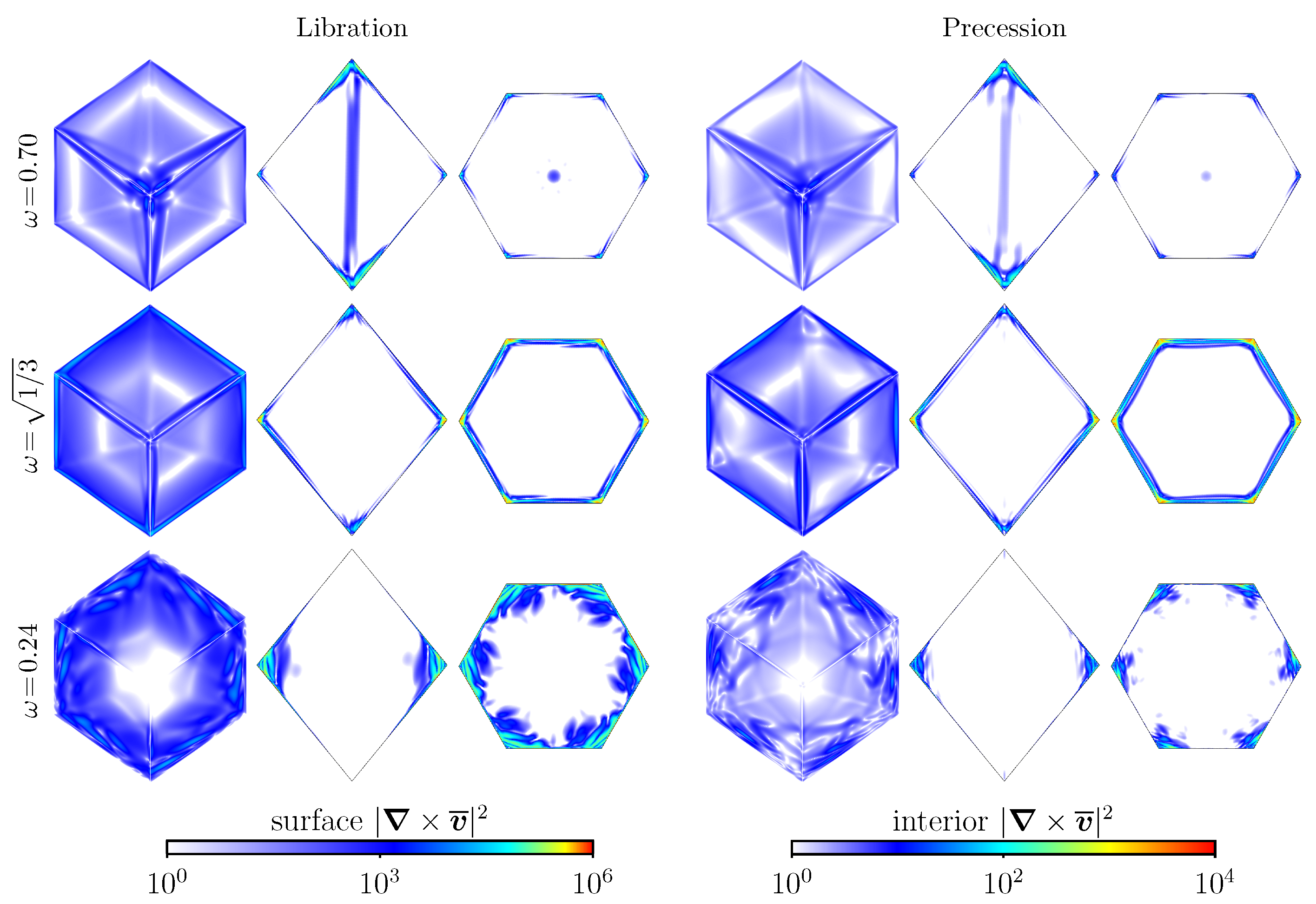 Fluids 09 00151 g007 Fluids 09 00151 g007