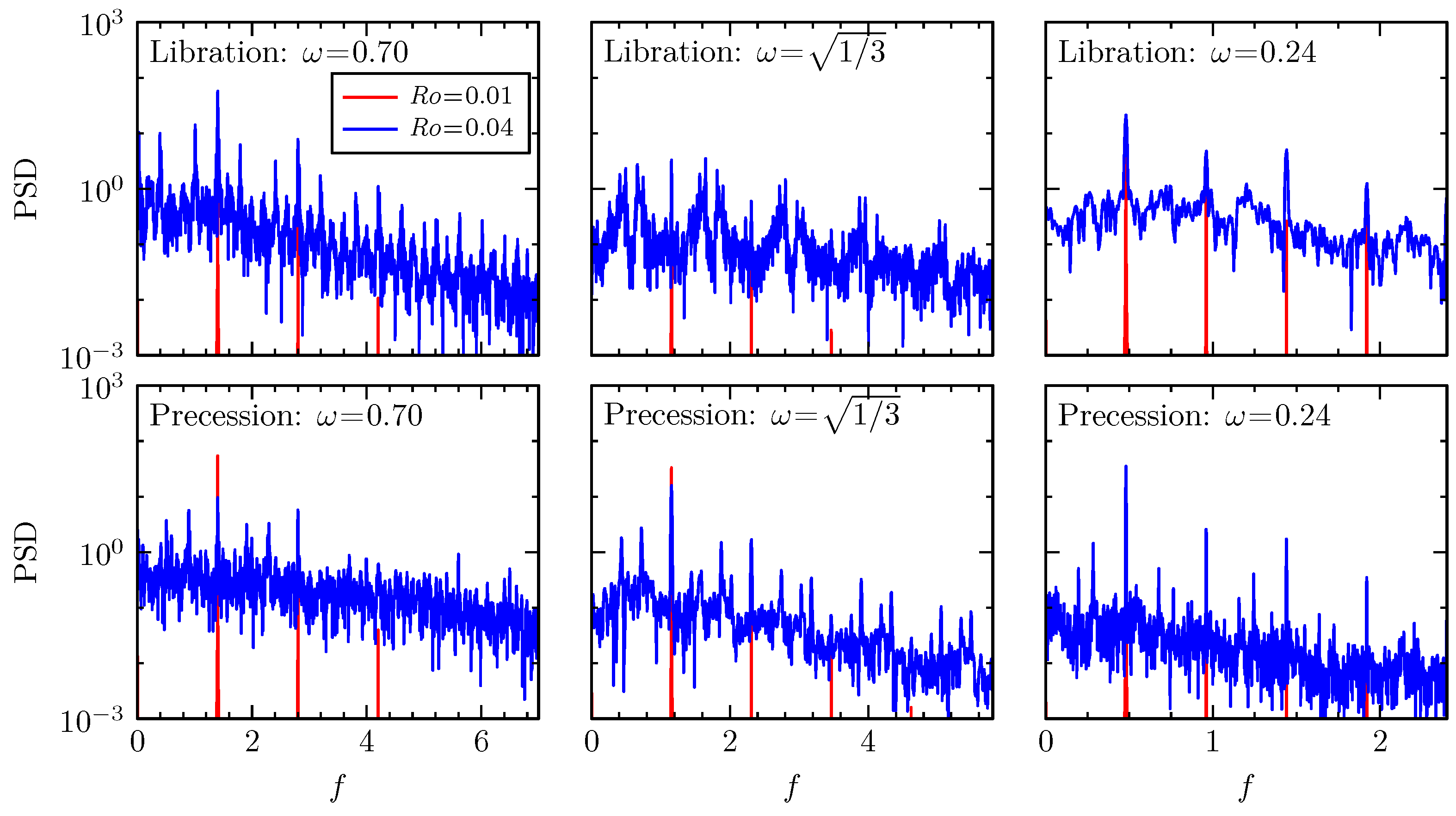 Fluids 09 00151 g009 Fluids 09 00151 g009