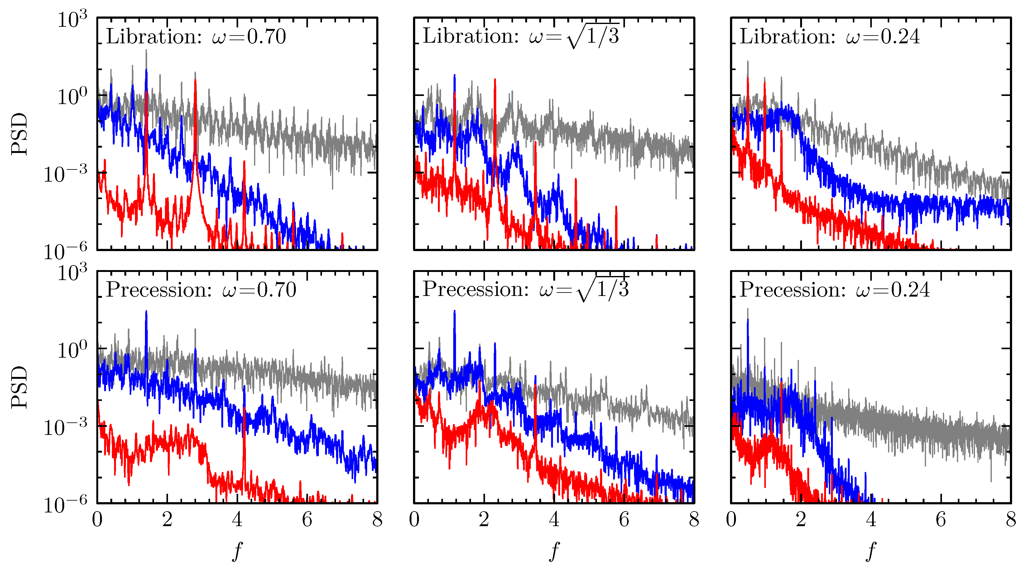 Fluids 09 00151 g010 Fluids 09 00151 g010