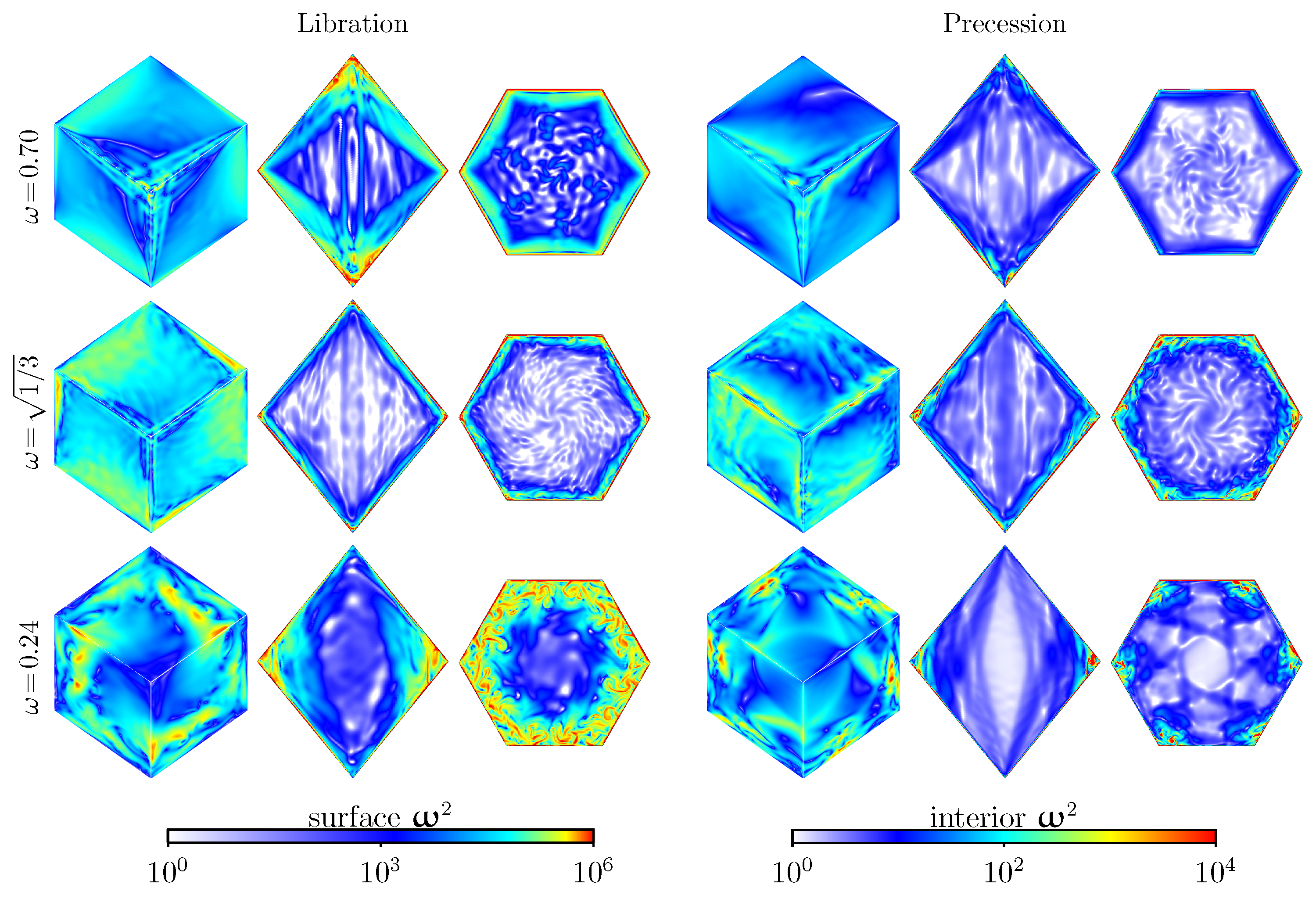 Fluids 09 00151 g011 Fluids 09 00151 g011