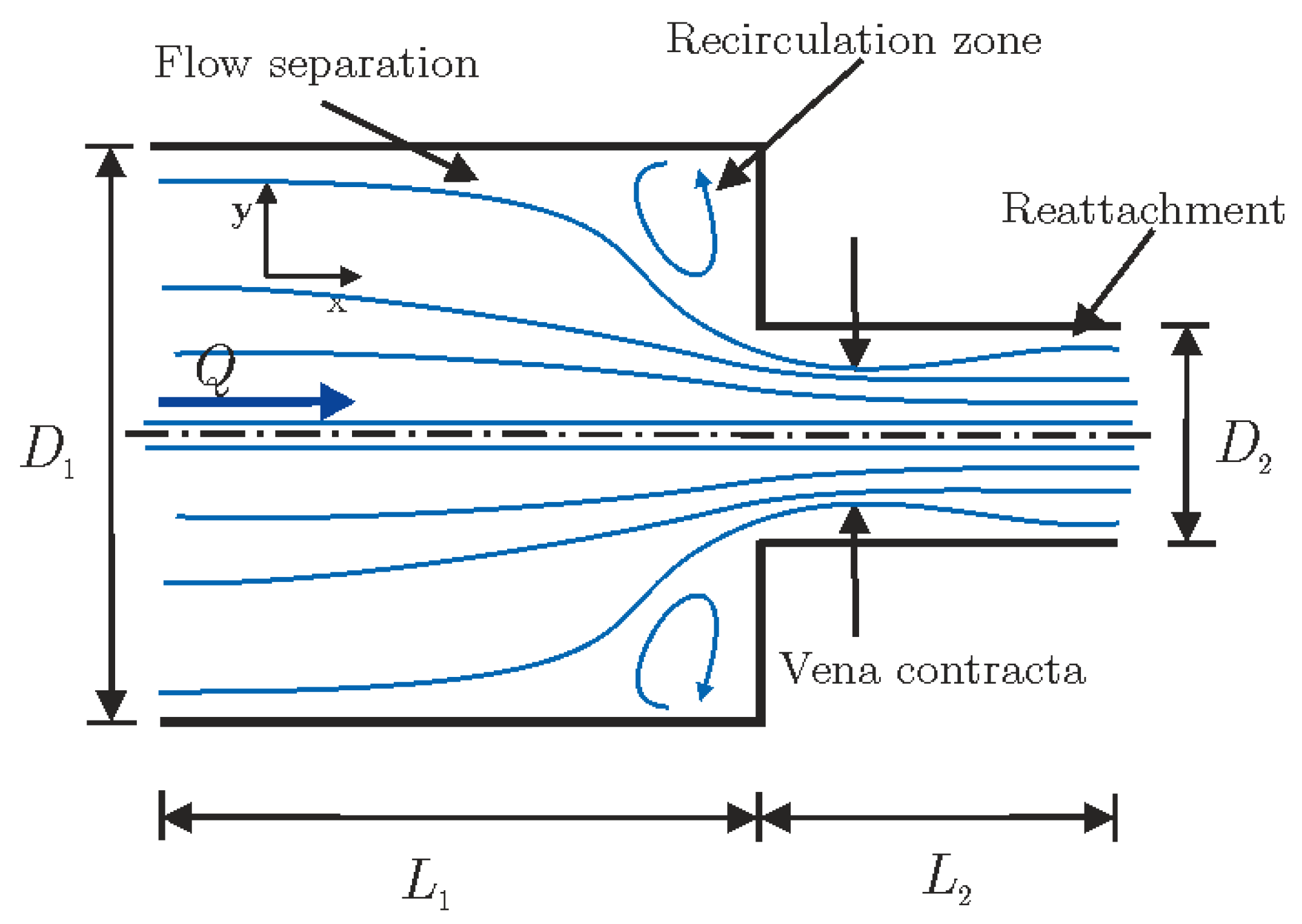 Fluids 09 00152 g001