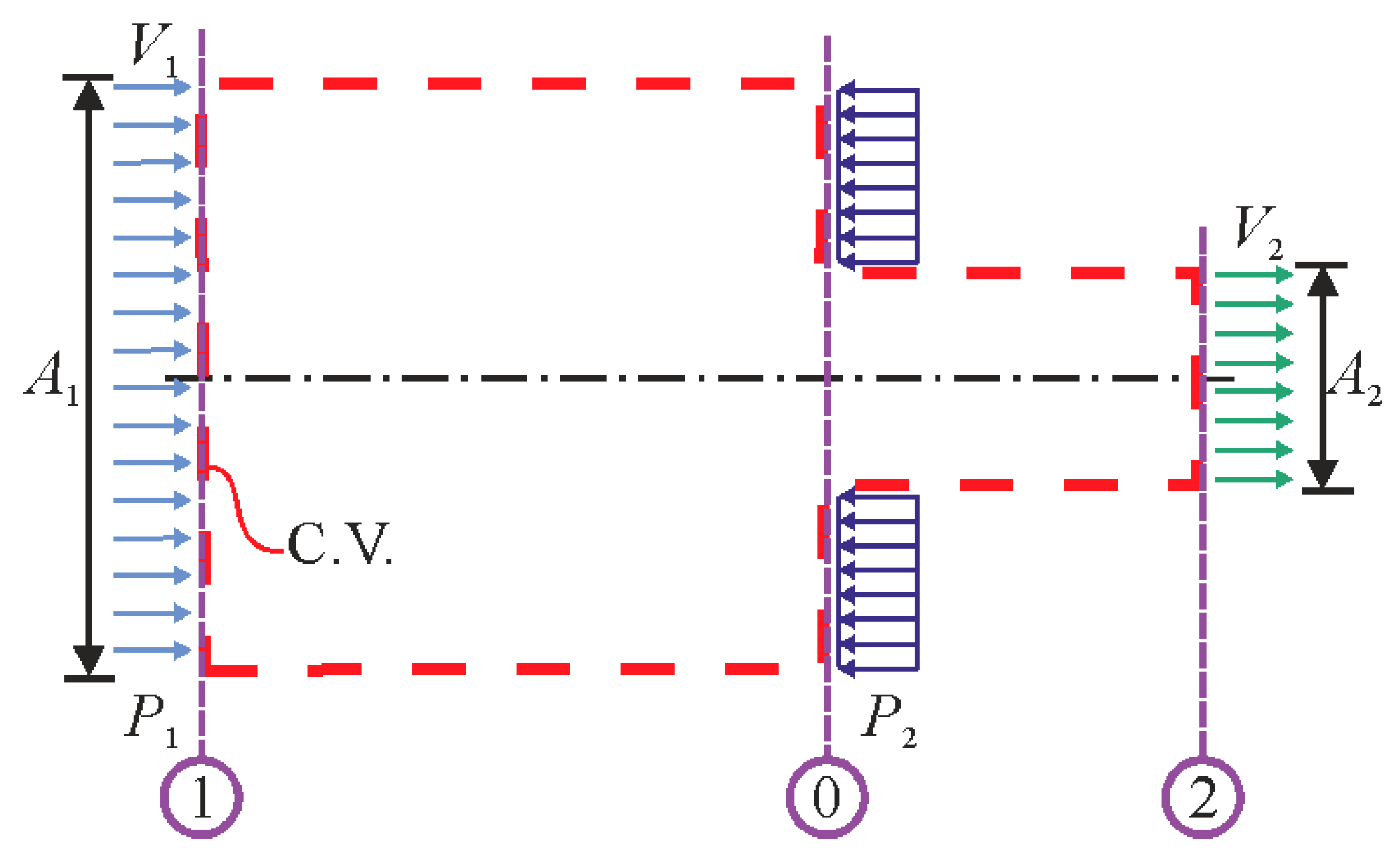 Fluids 09 00152 g004