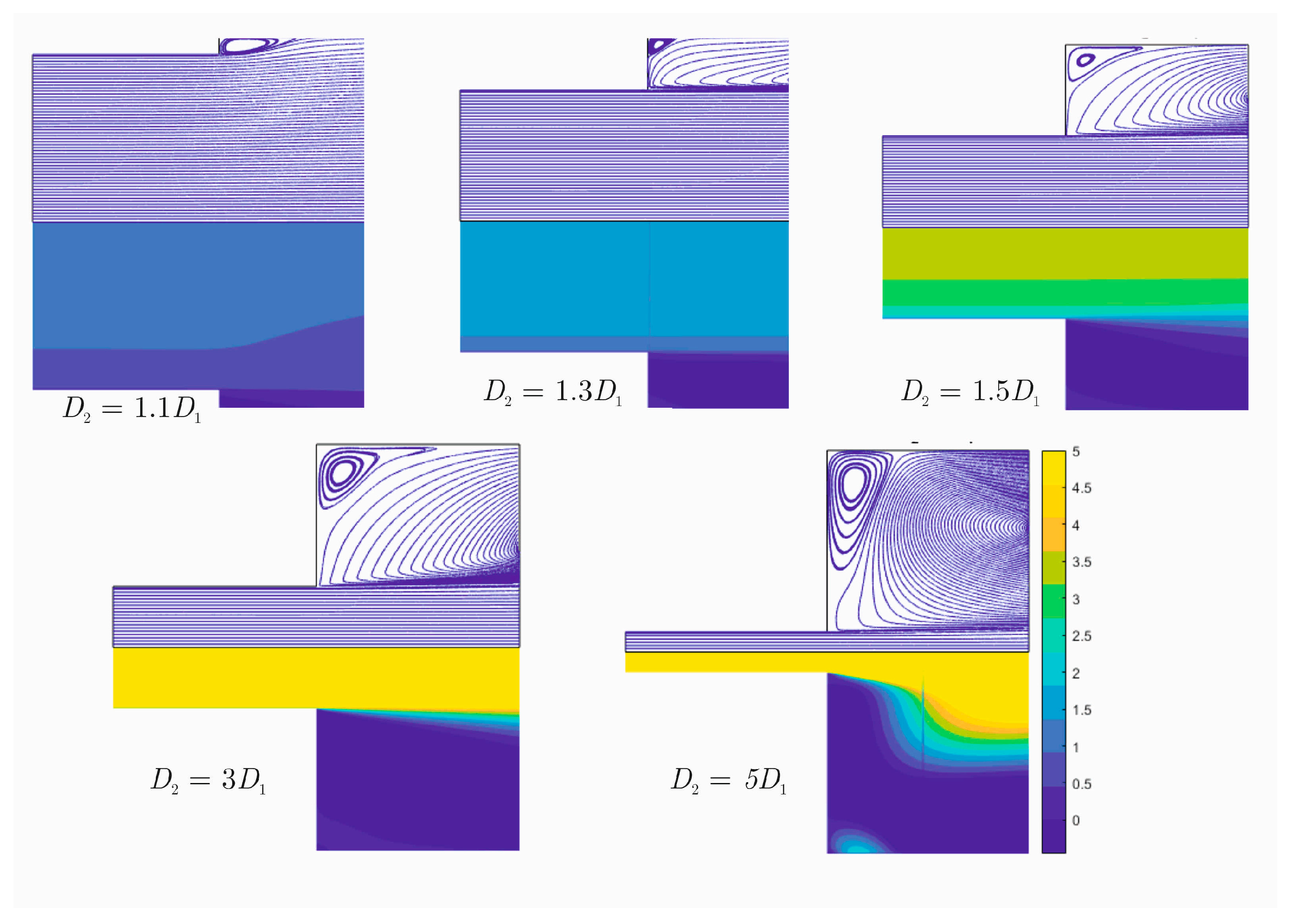Fluids 09 00152 g012
