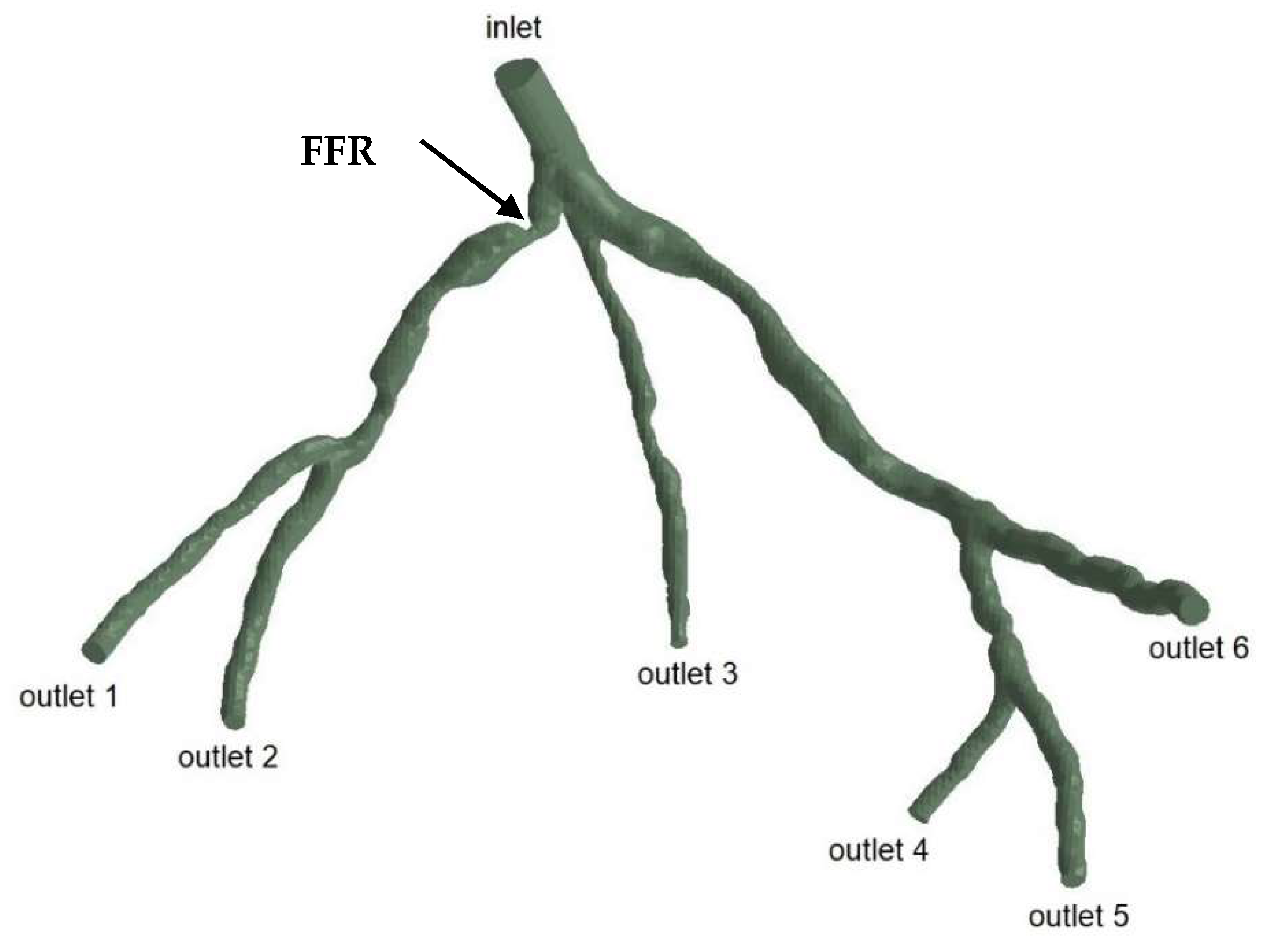 Fluids 09 00153 g003