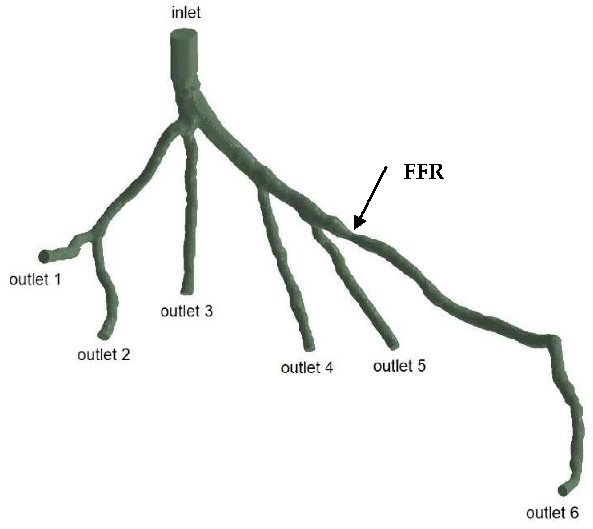 Fluids 09 00153 g004