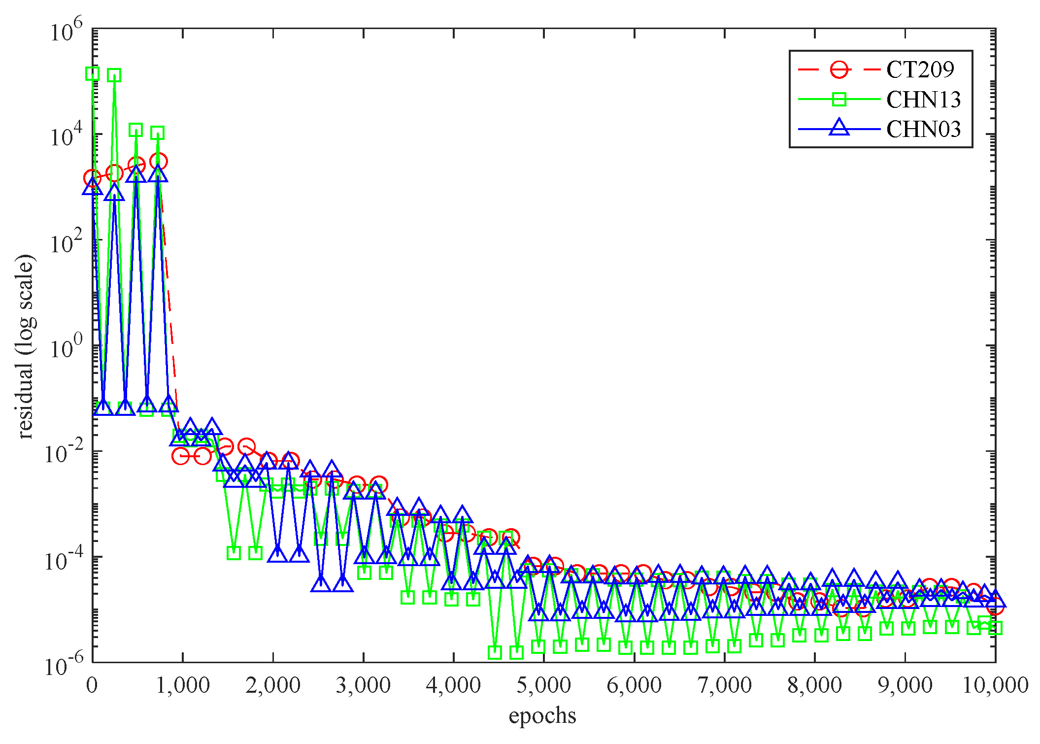 Fluids 09 00153 g006