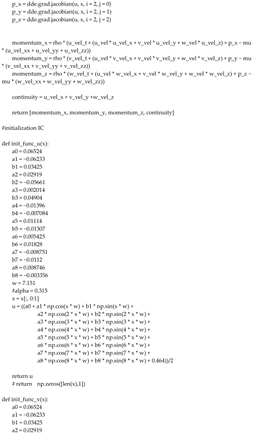 Fluids 09 00153 i004