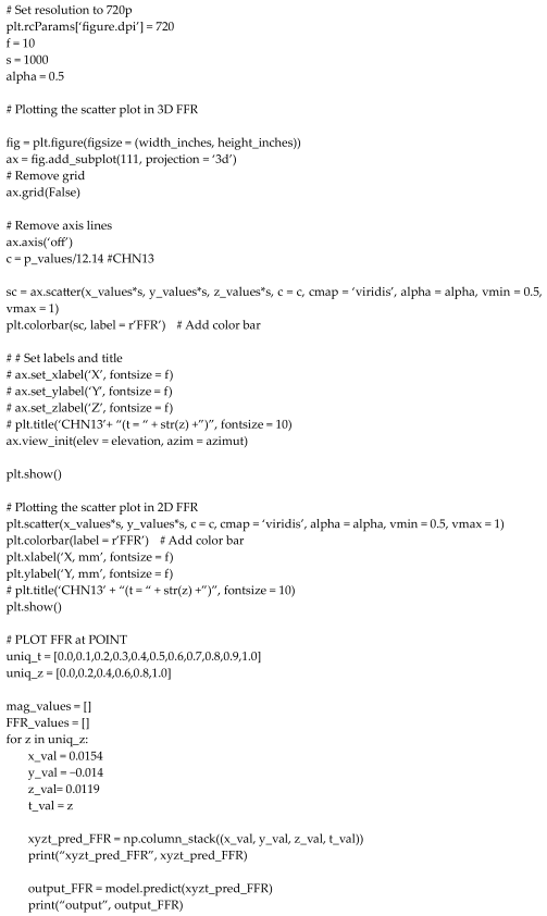 Fluids 09 00153 i013