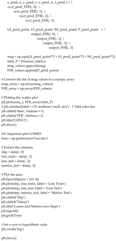 Fluids 09 00153 i014