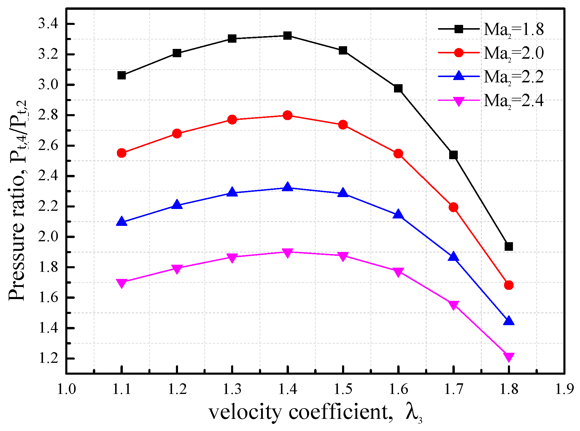 Fluids 09 00155 g004
