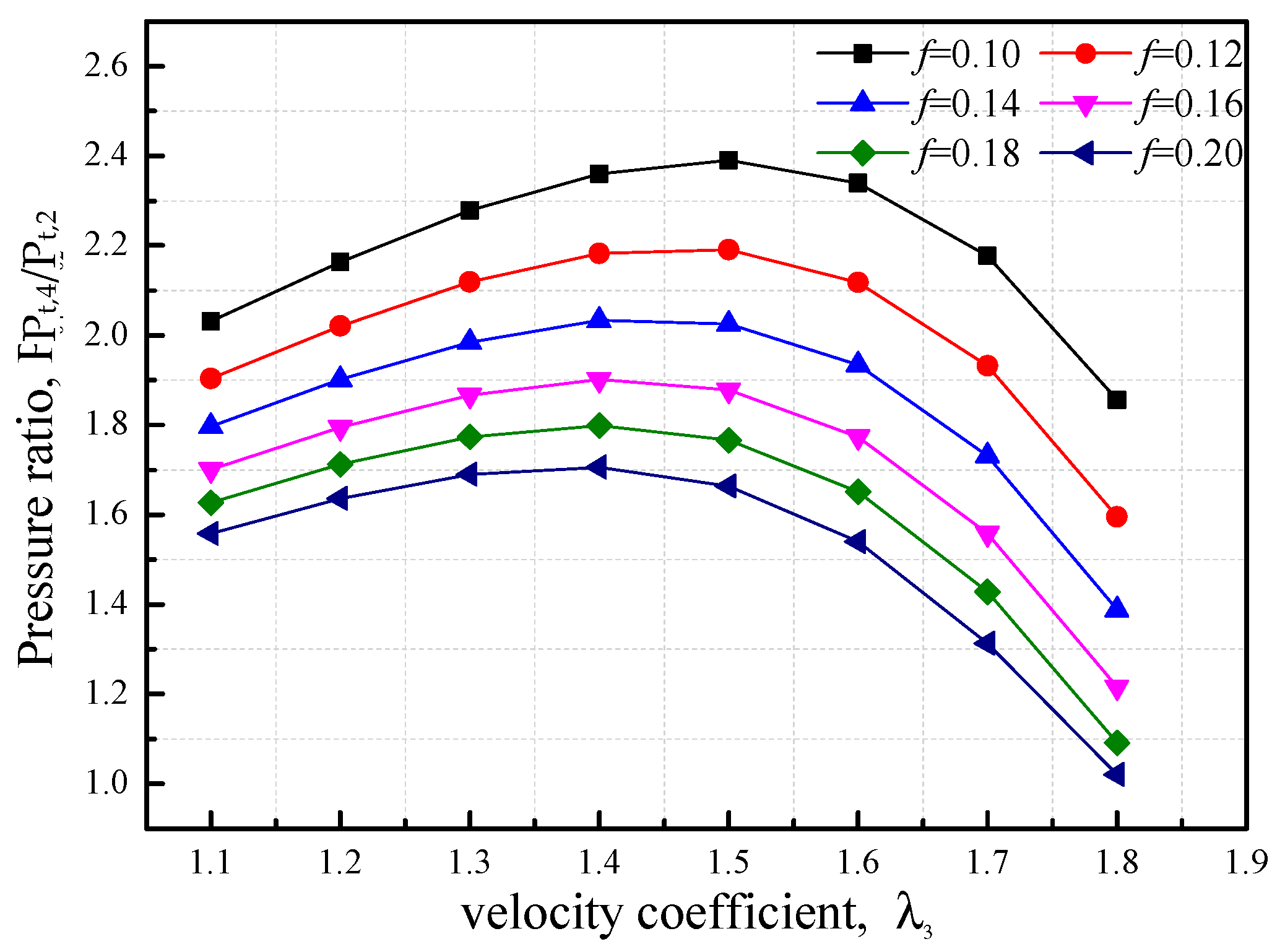 Fluids 09 00155 g006
