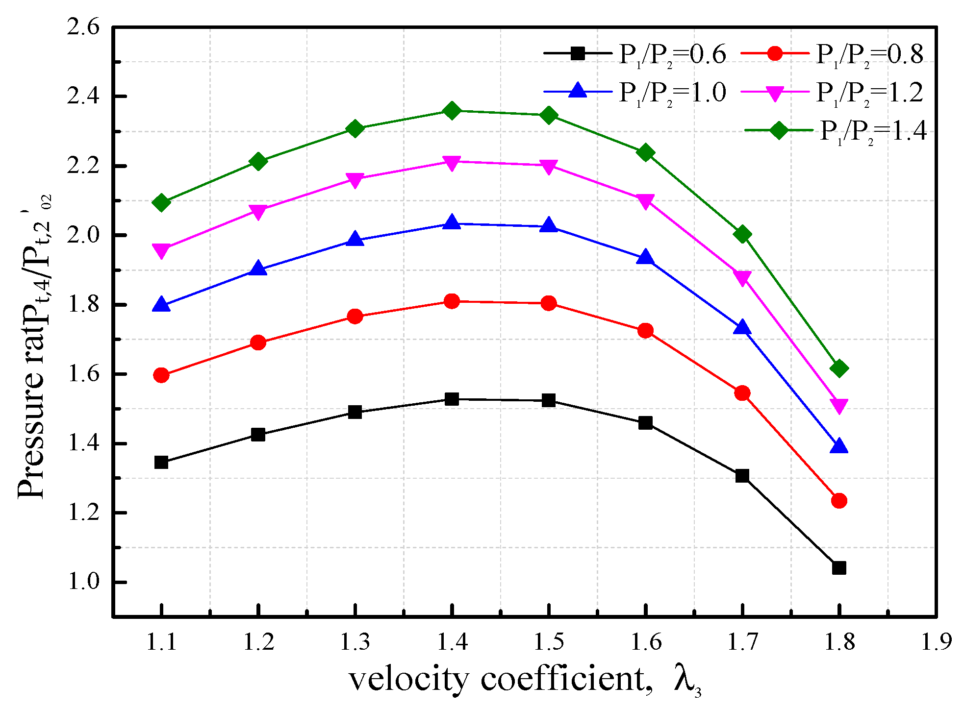 Fluids 09 00155 g007