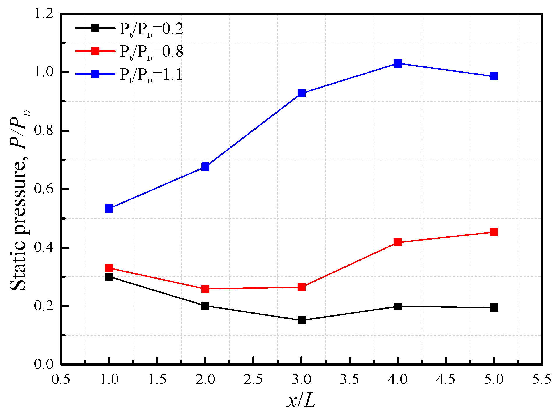 Fluids 09 00155 g008