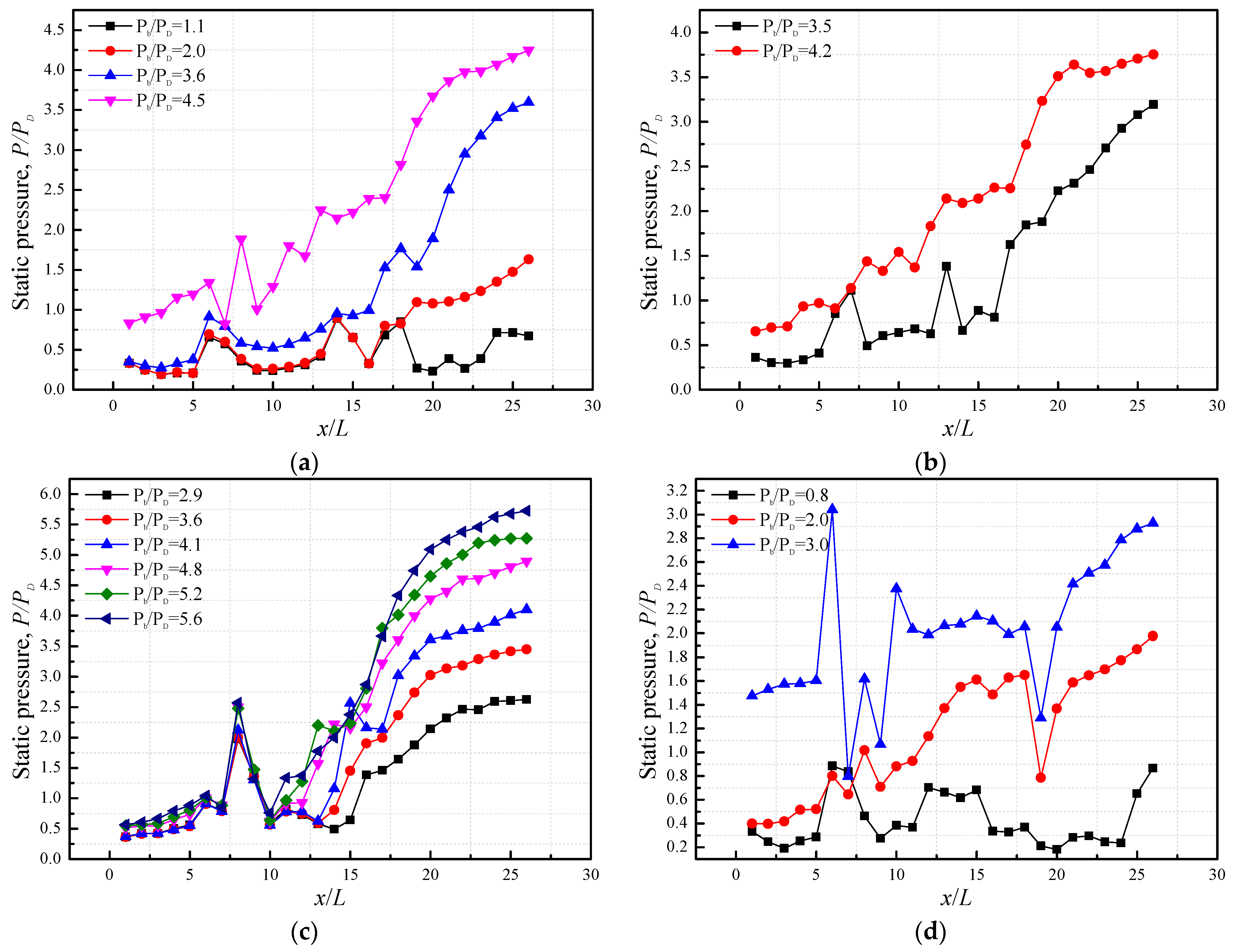 Fluids 09 00155 g010