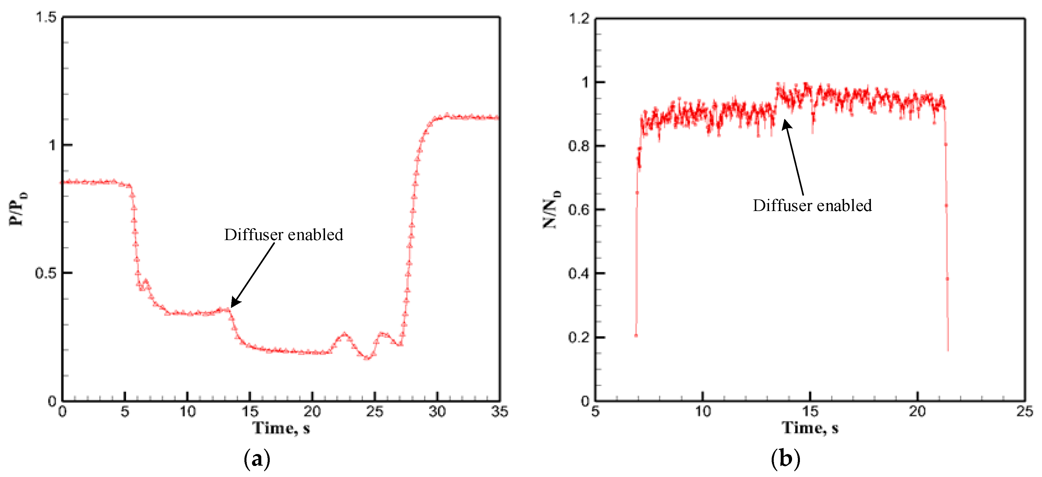 Fluids 09 00155 g011