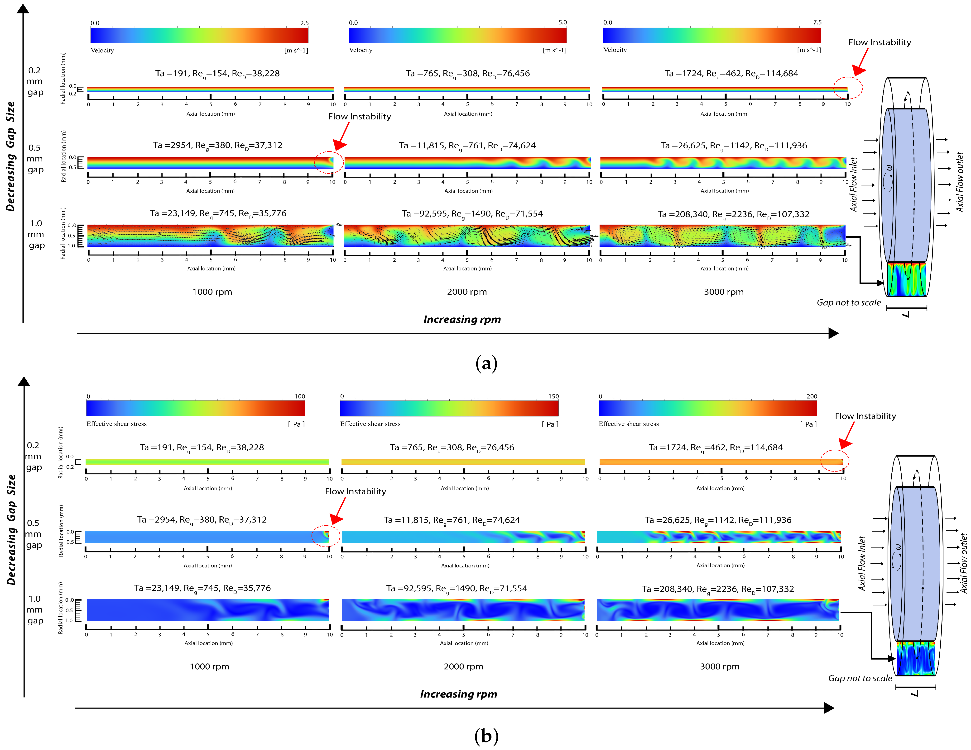 Fluids 09 00157 g003