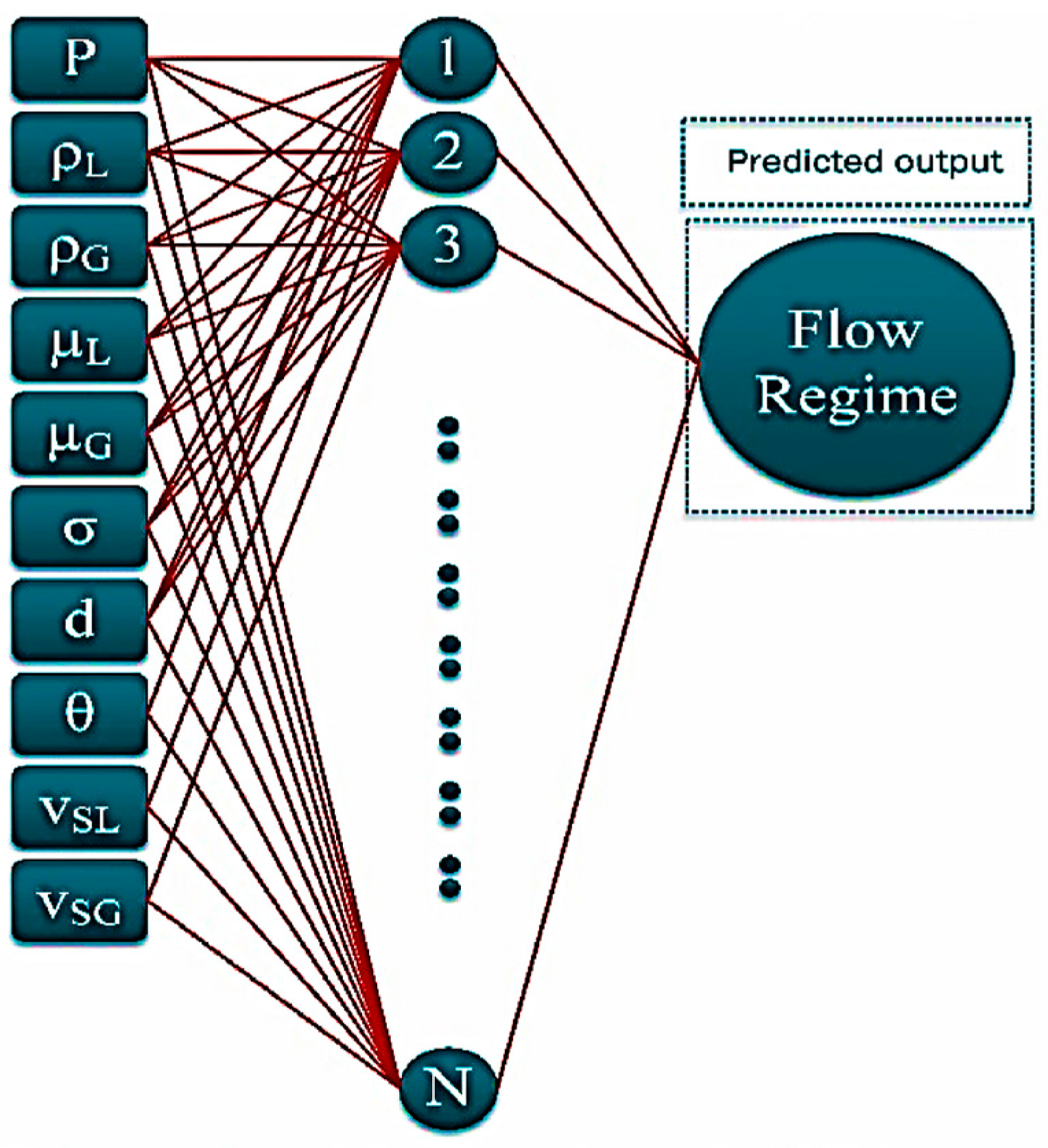 Fluids 09 00158 g007