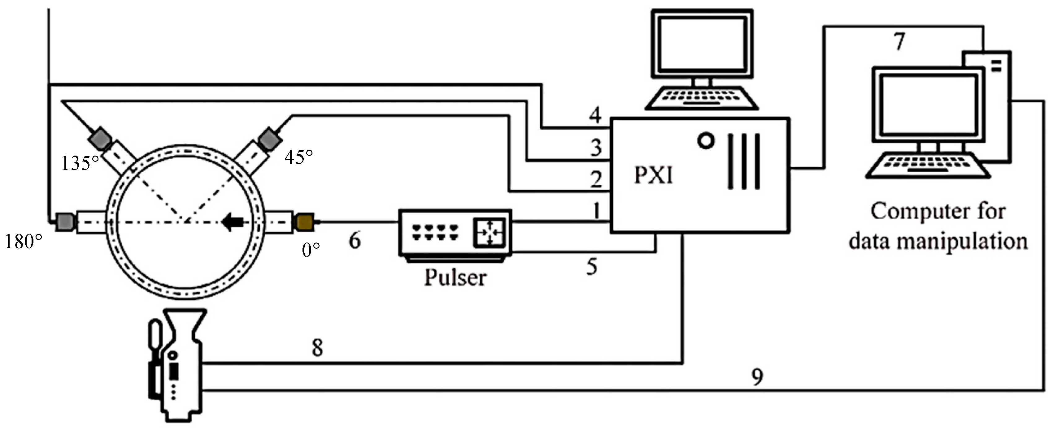 Fluids 09 00158 g009