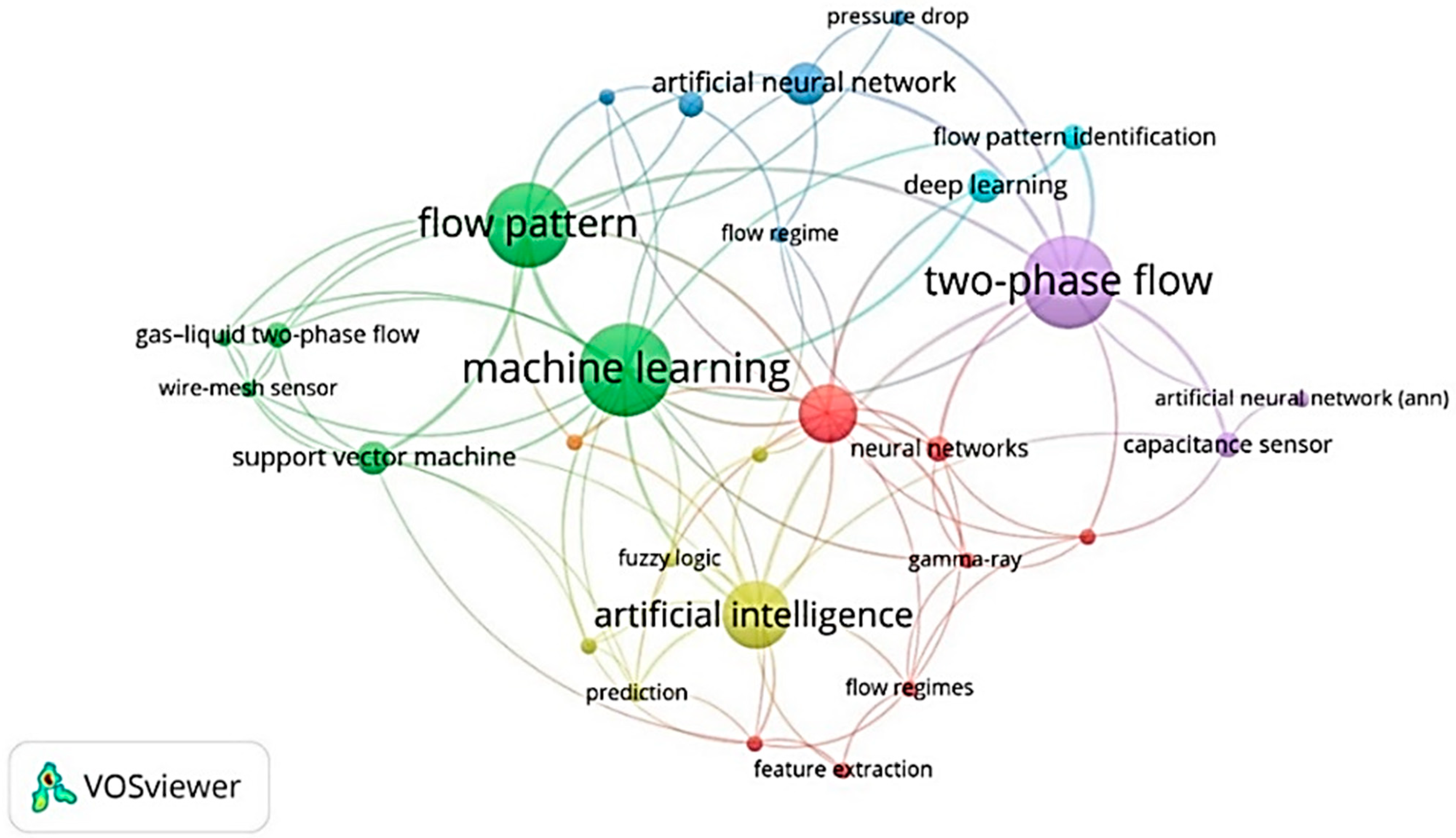 Fluids 09 00158 g013