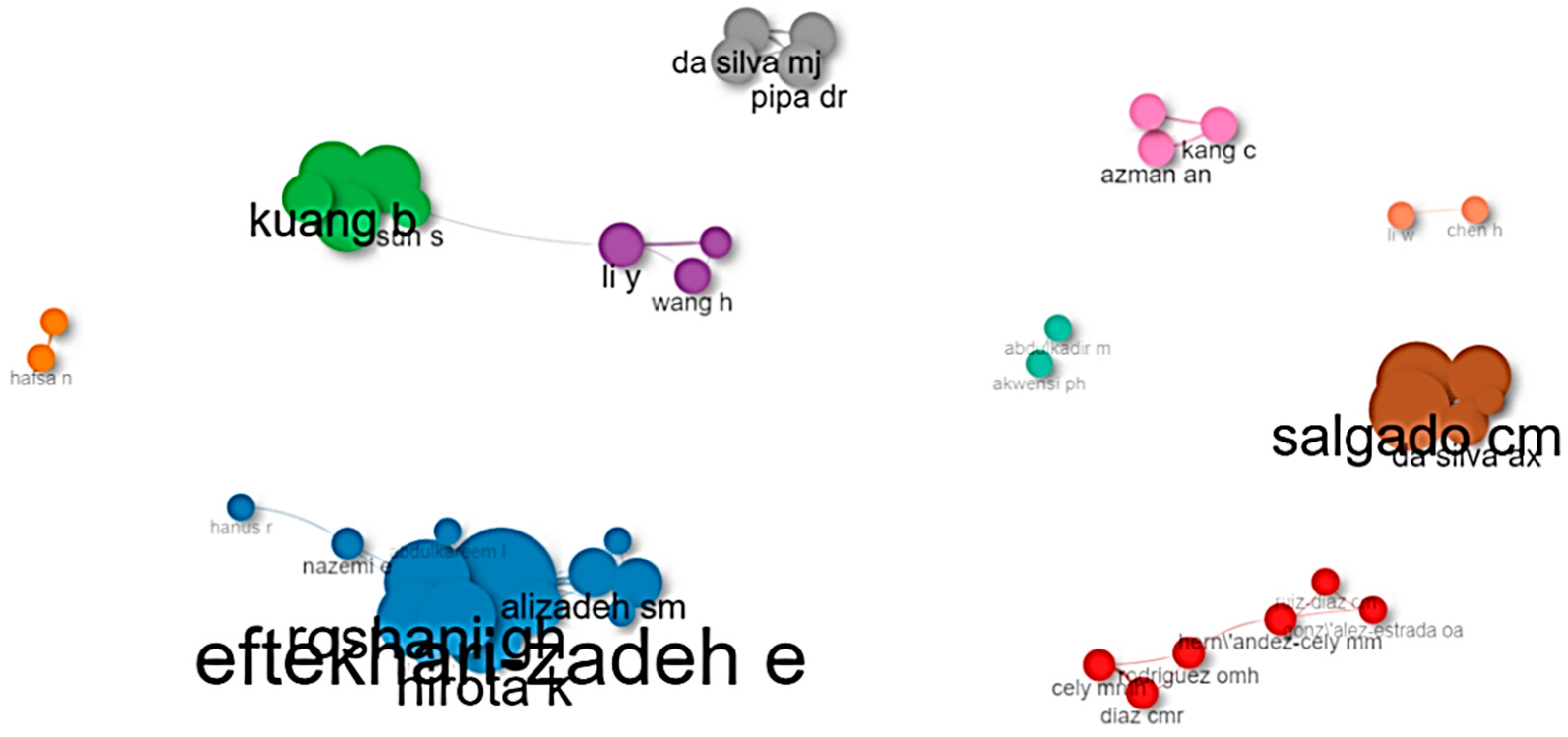 Fluids 09 00158 g019