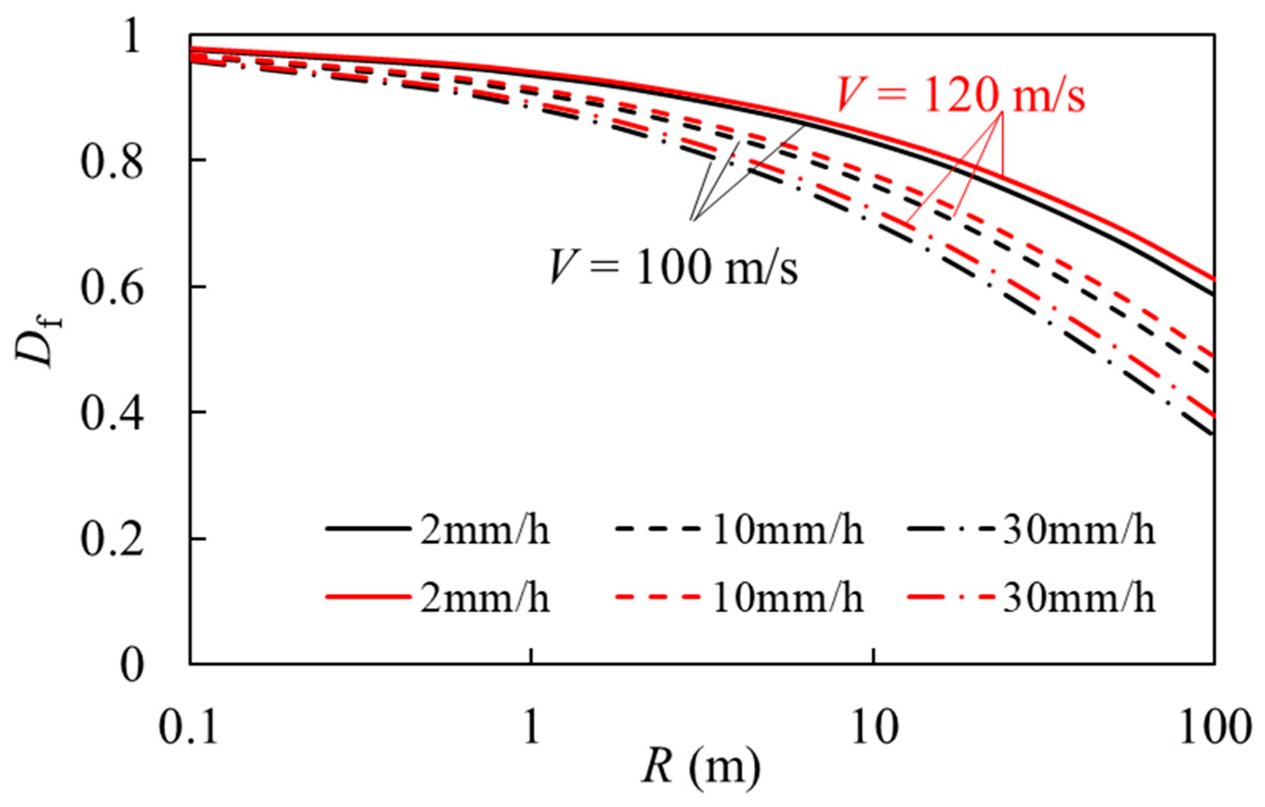 Fluids 09 00160 g009