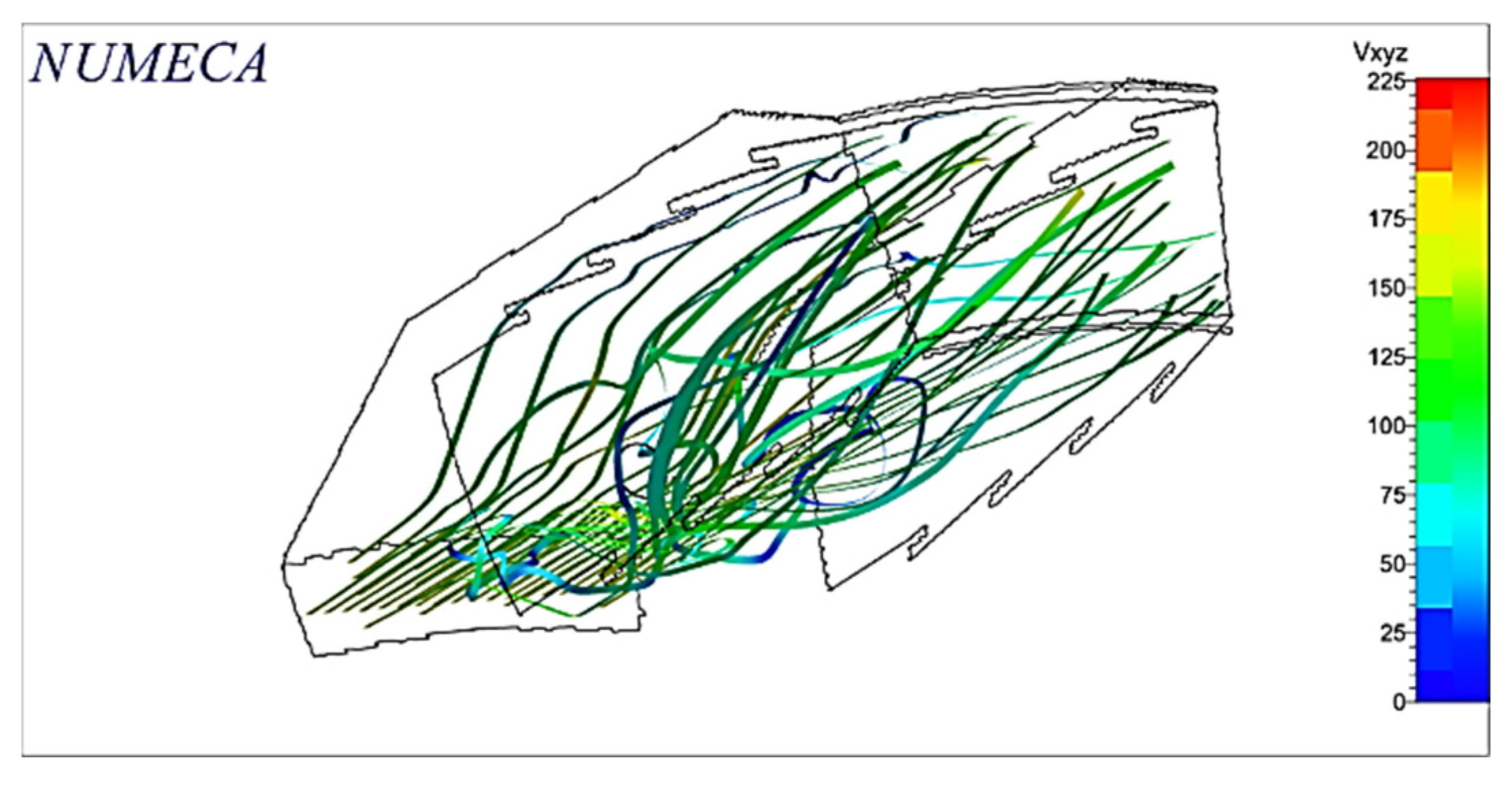 Fluids 09 00161 g020
