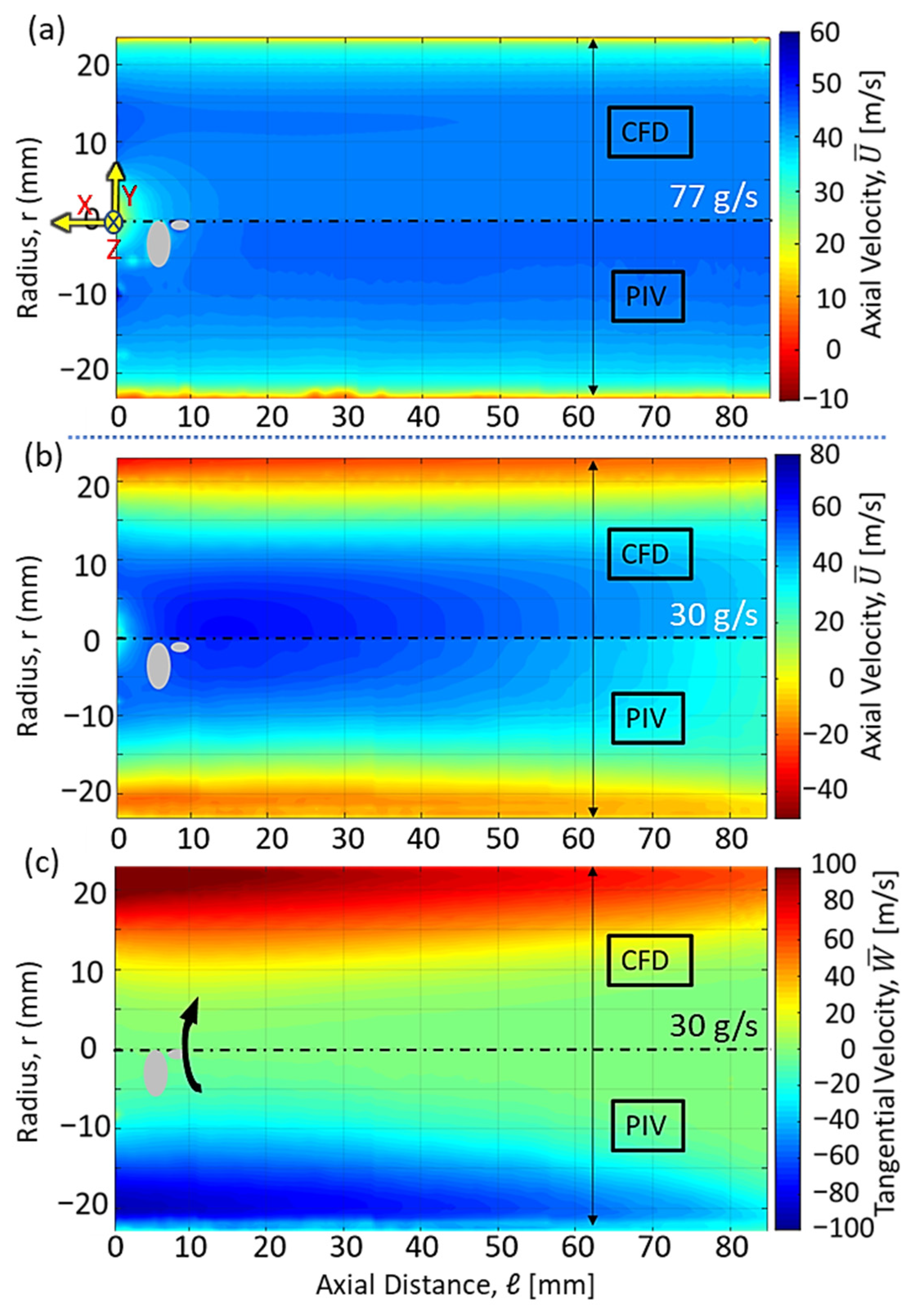 Fluids 09 00162 g004