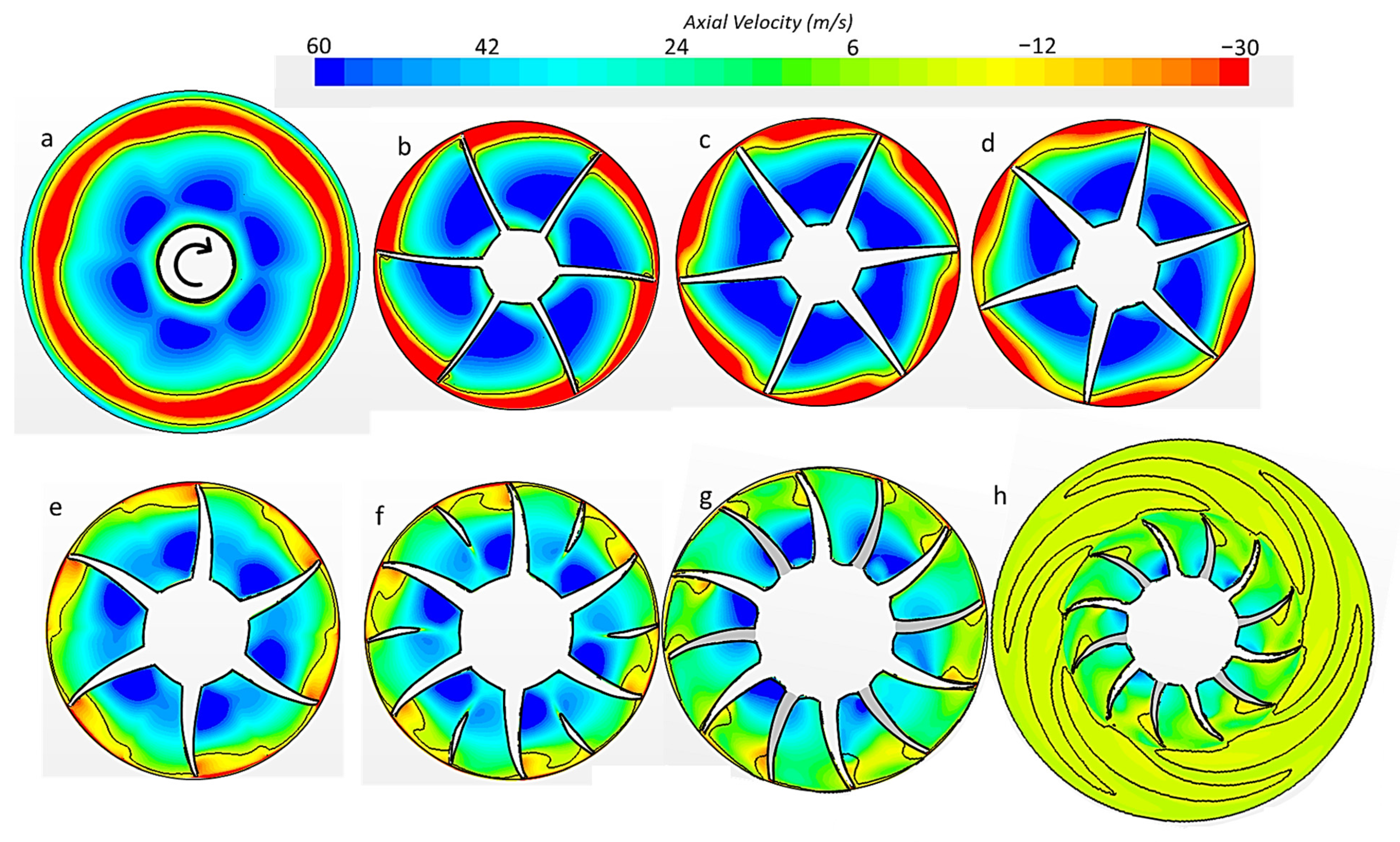 Fluids 09 00162 g007