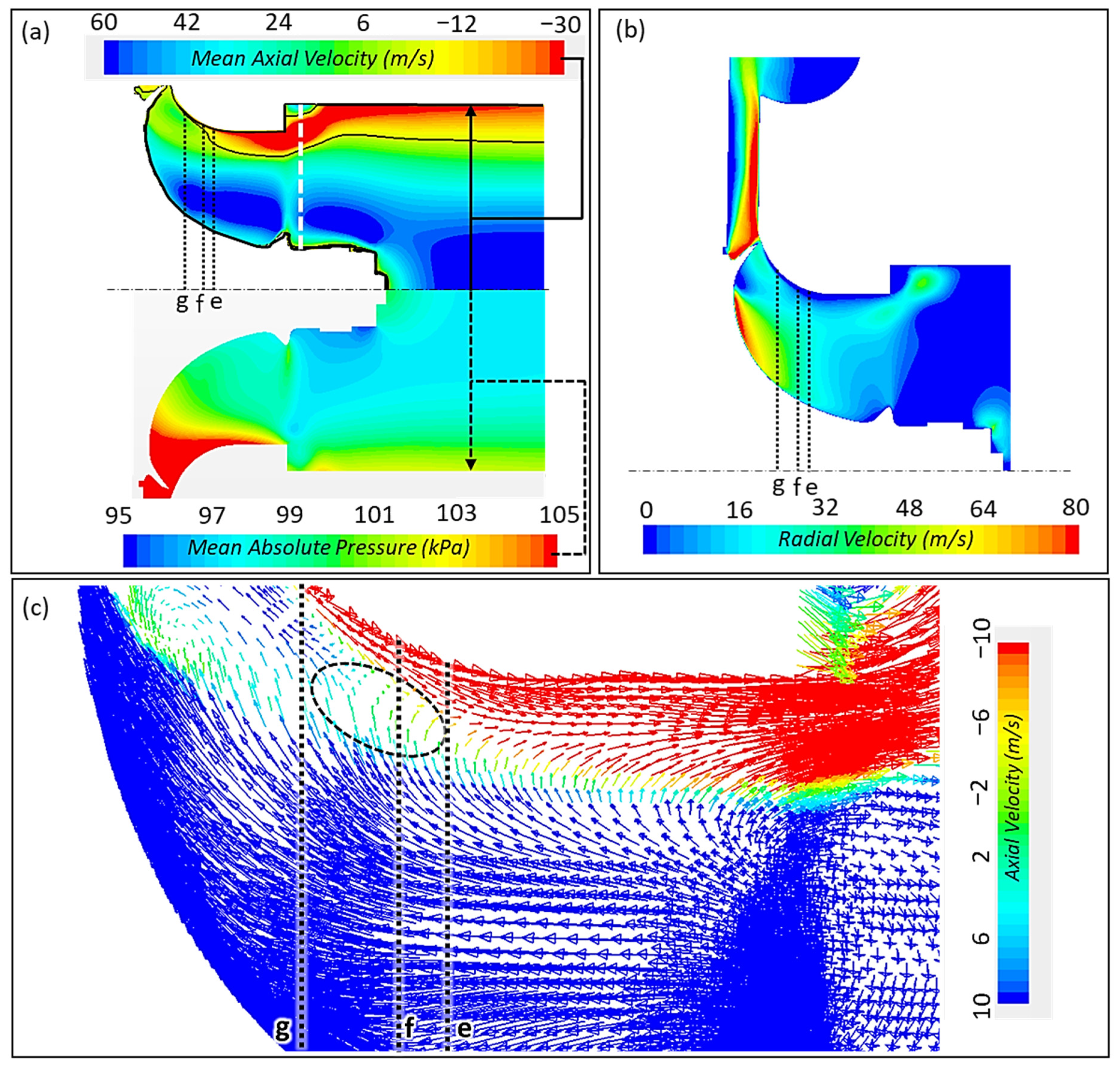 Fluids 09 00162 g009